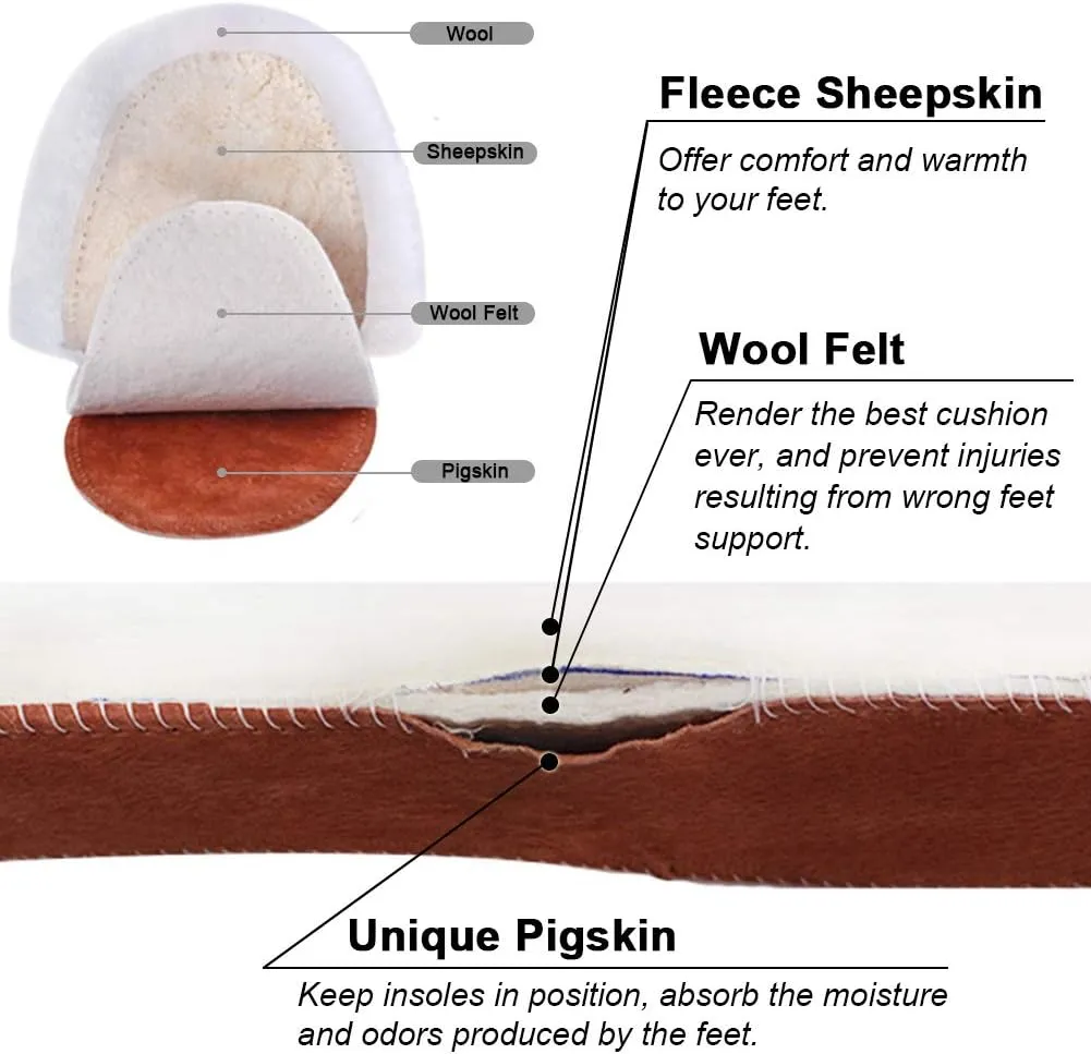 Ailaka Women’s Sheepskin Insoles, Thick Warm Wool Insoles Fluffy Fleece Replacement for Shoes Boots Slippers