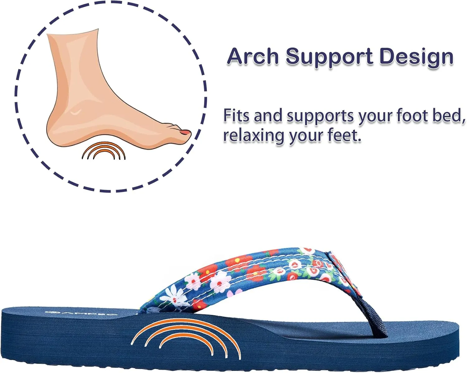 Ampeo Women's Arch Support Flip Flops Comfortable Casual Summer Beach Thong Sandals