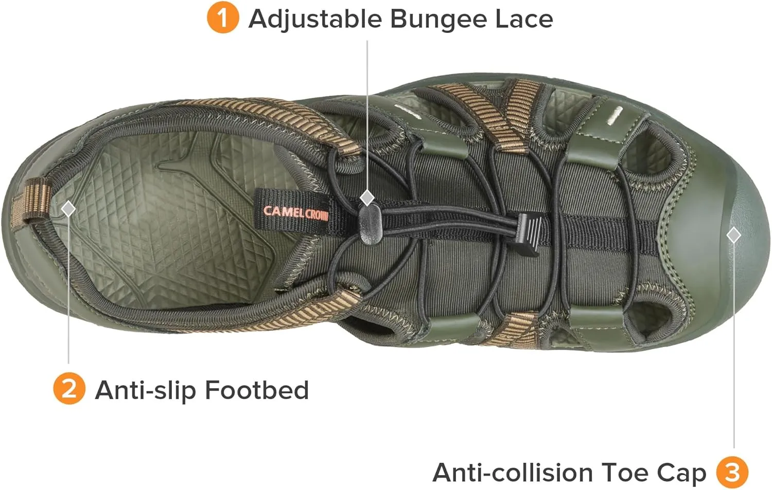 CAMEL CROWN Men's Waterproof Hiking Sandals Closed Toe Water Sandals Athletic Sport Sandals Summer Sandals Beach sandals for Outdoor
