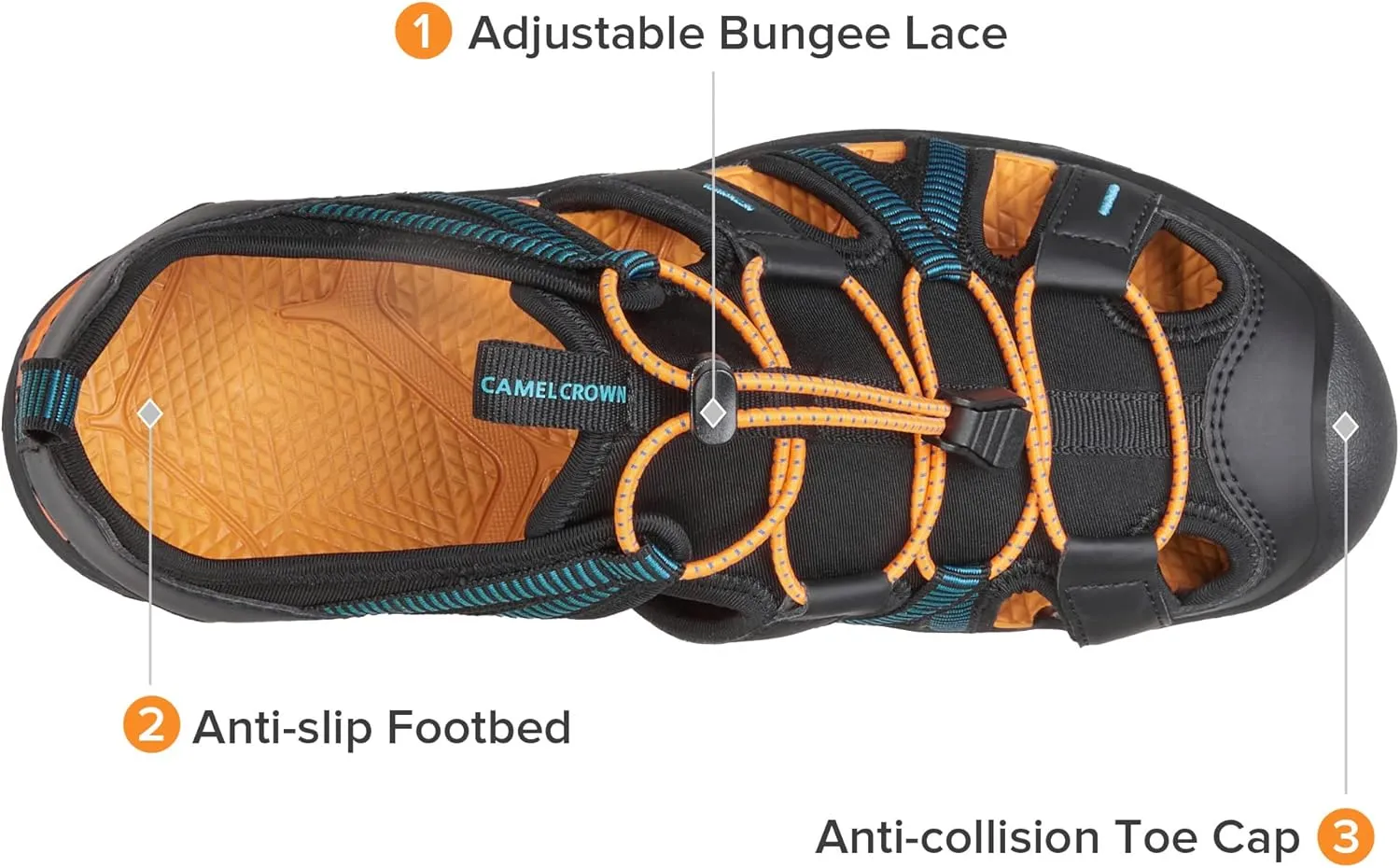 CAMEL CROWN Men's Waterproof Hiking Sandals Closed Toe Water Sandals Athletic Sport Sandals Summer Sandals Beach sandals for Outdoor