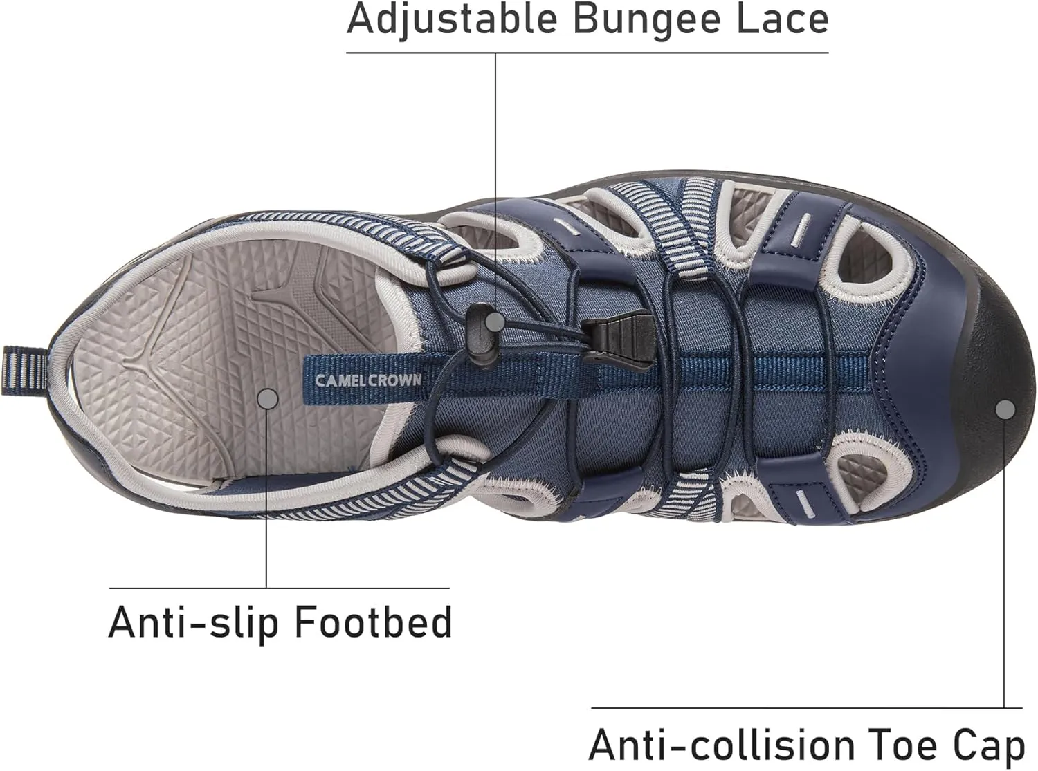 CAMEL CROWN Men's Waterproof Hiking Sandals Closed Toe Water Sandals Athletic Sport Sandals Summer Sandals Beach sandals for Outdoor