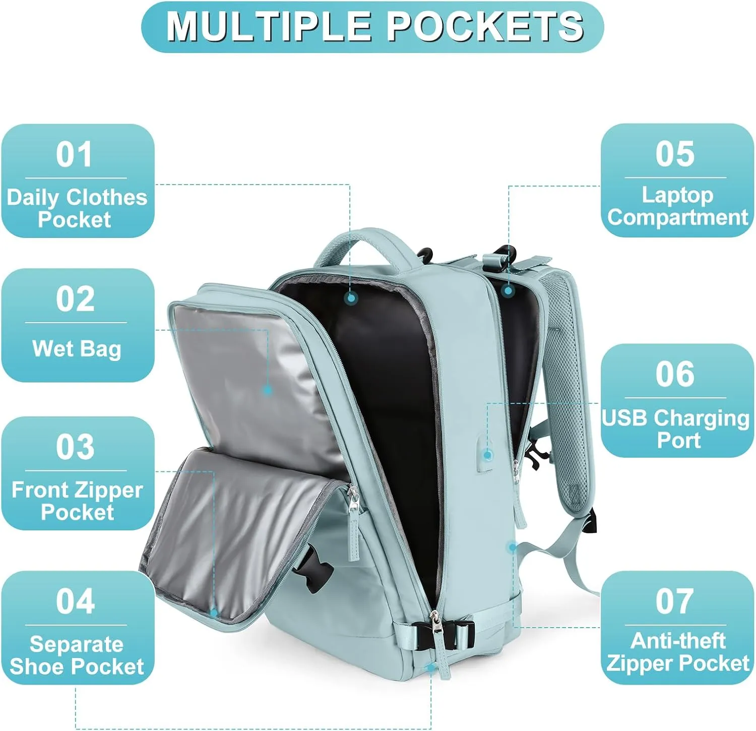 coofay Large Personal Item Travel Backpack For Women Men Airline Approved Carry On Backpack Flight Approved Waterproof Sports Luggage Backpack Casual Daypack Small Hiking Backpack