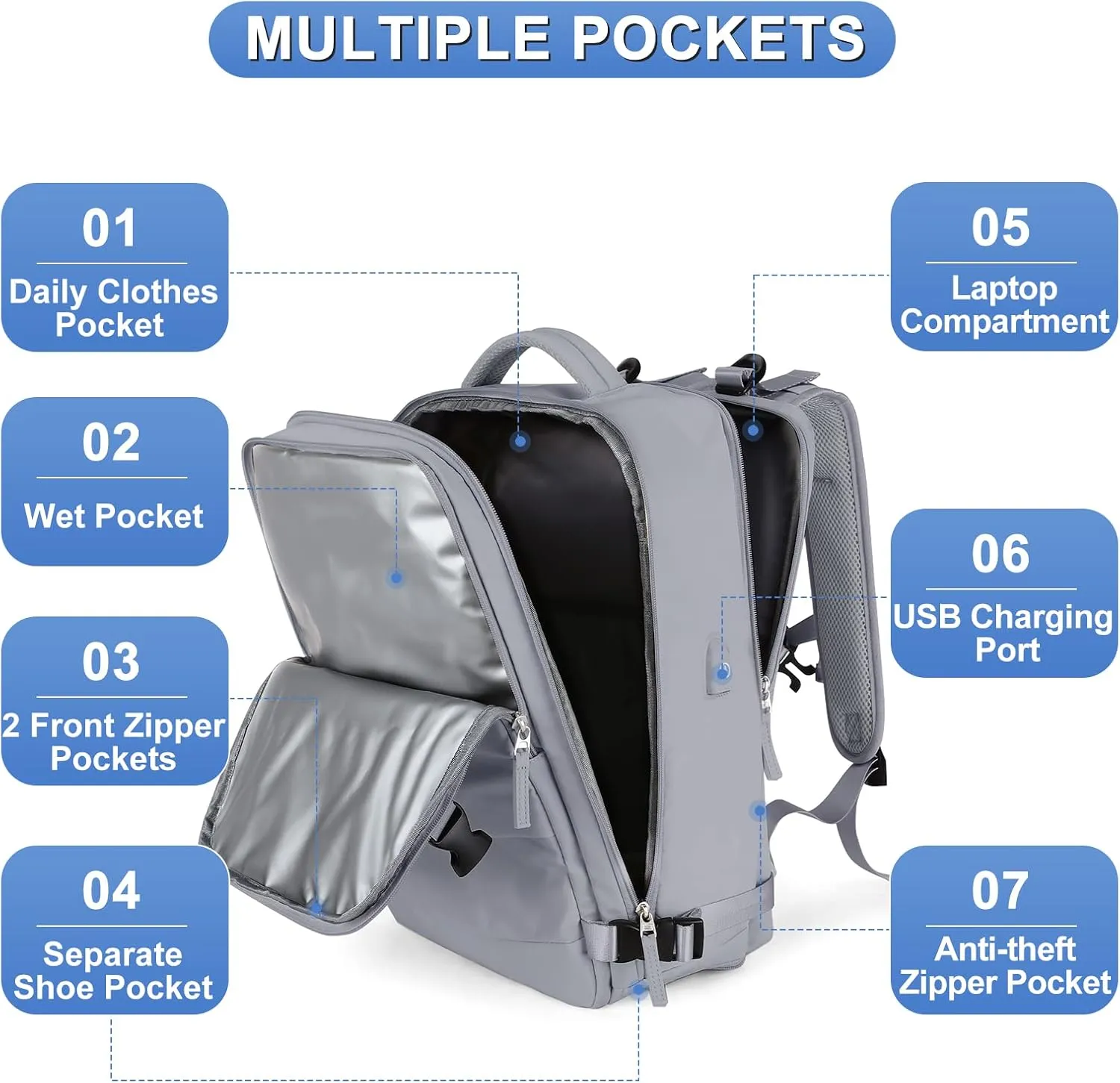 coofay Large Personal Item Travel Backpack For Women Men Airline Approved Carry On Flight Waterproof Sports Luggage Casual Daypack Small Hiking