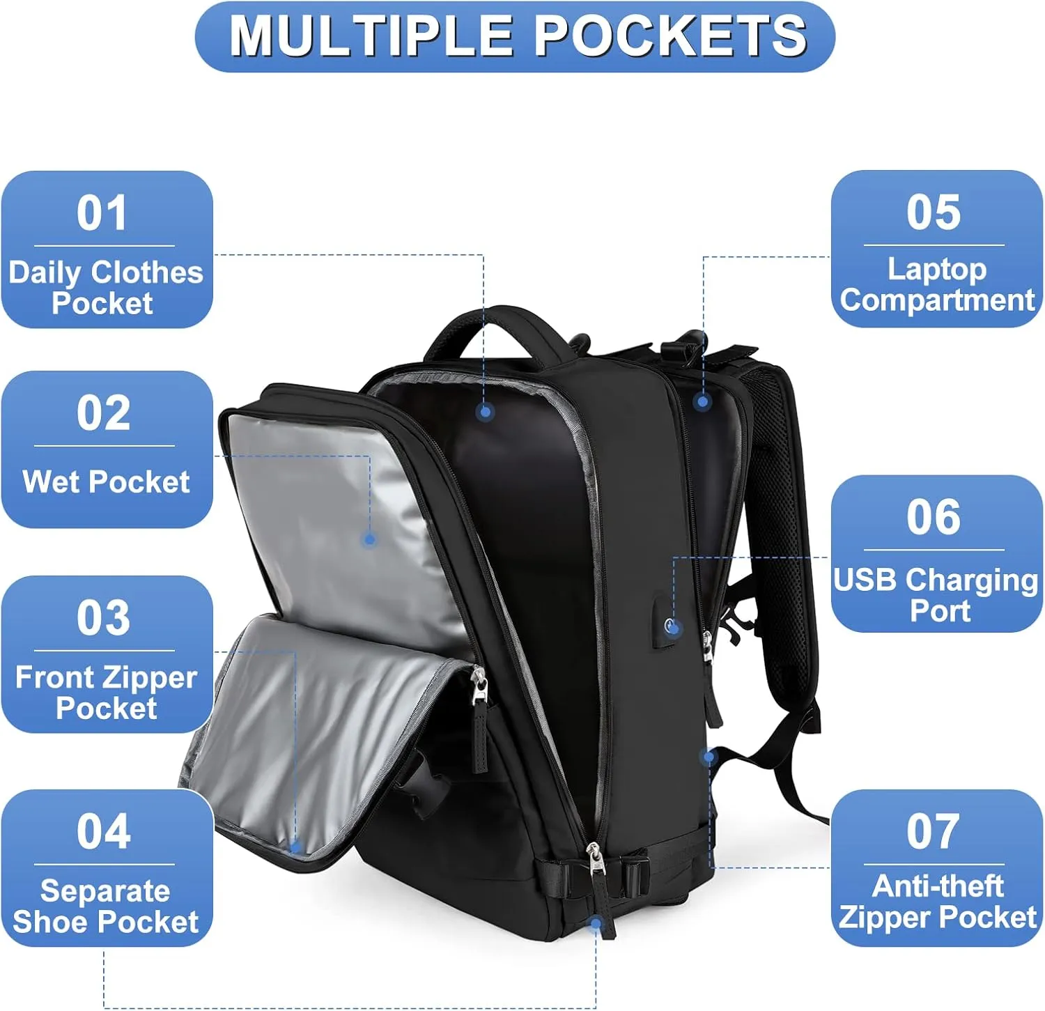 coofay Travel Backpack For Women Men Airline Approved Carry On Backpack Flight Approved Waterproof Sports Luggage Backpack Casual Daypack Small Hiking Backpack Black Backpack