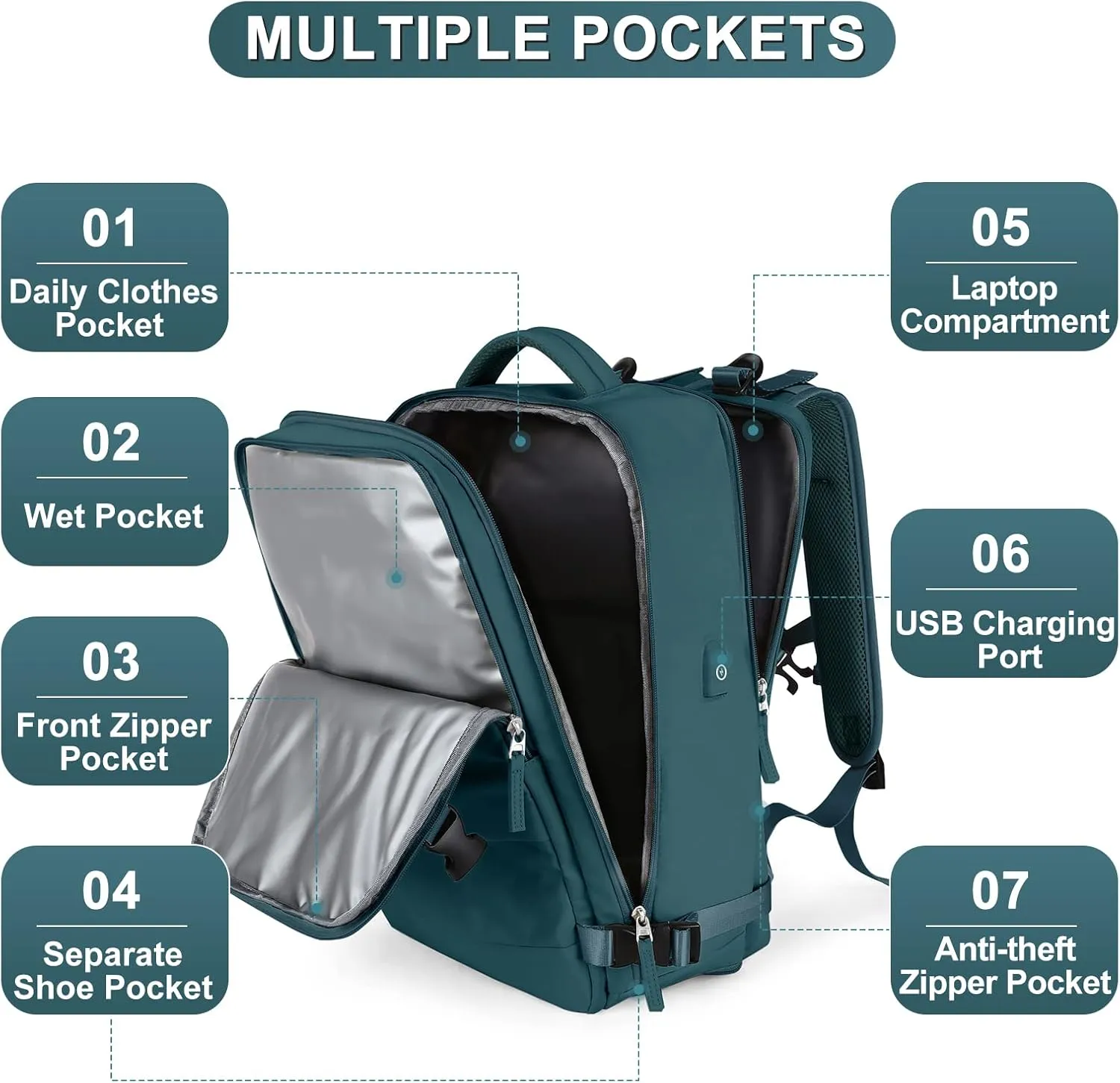 coofay Travel Backpack For Women Men Airline Approved Carry On Backpack Flight Approved Waterproof Sports Luggage Backpack Casual Daypack Small Hiking Backpack