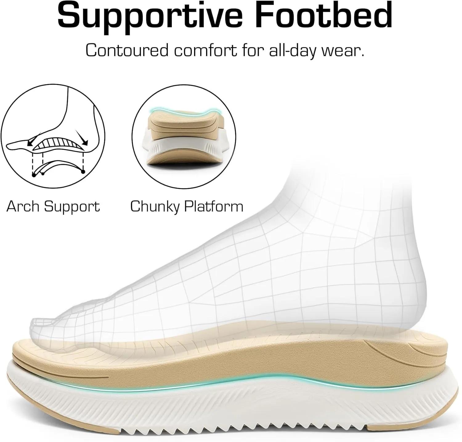 DREAM PAIRS Walking Sandals Women Arch Support Platform Sandals Comfortable Open Toe Hiking Summer Shoes Lightweight Outdoor Athletic Sport Water Sandals
