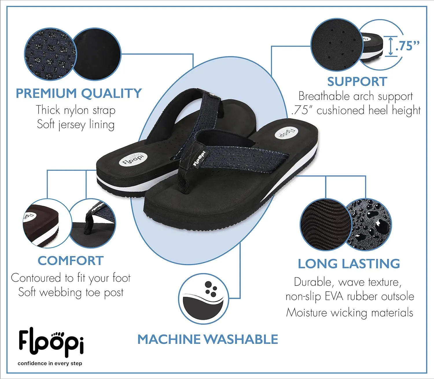 Floopi Flip Flops for Women Casual Thong Womens Sandals Comfort Heel Cushion, Ladies Beach Sandals with Indoor & Outdoor Anti Skid Soles