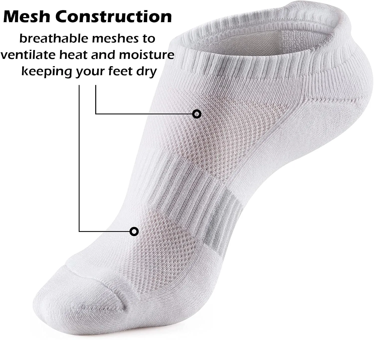 Gonii Ankle Socks Womens Running Athletic No Show Socks Cushioned 5-Pairs