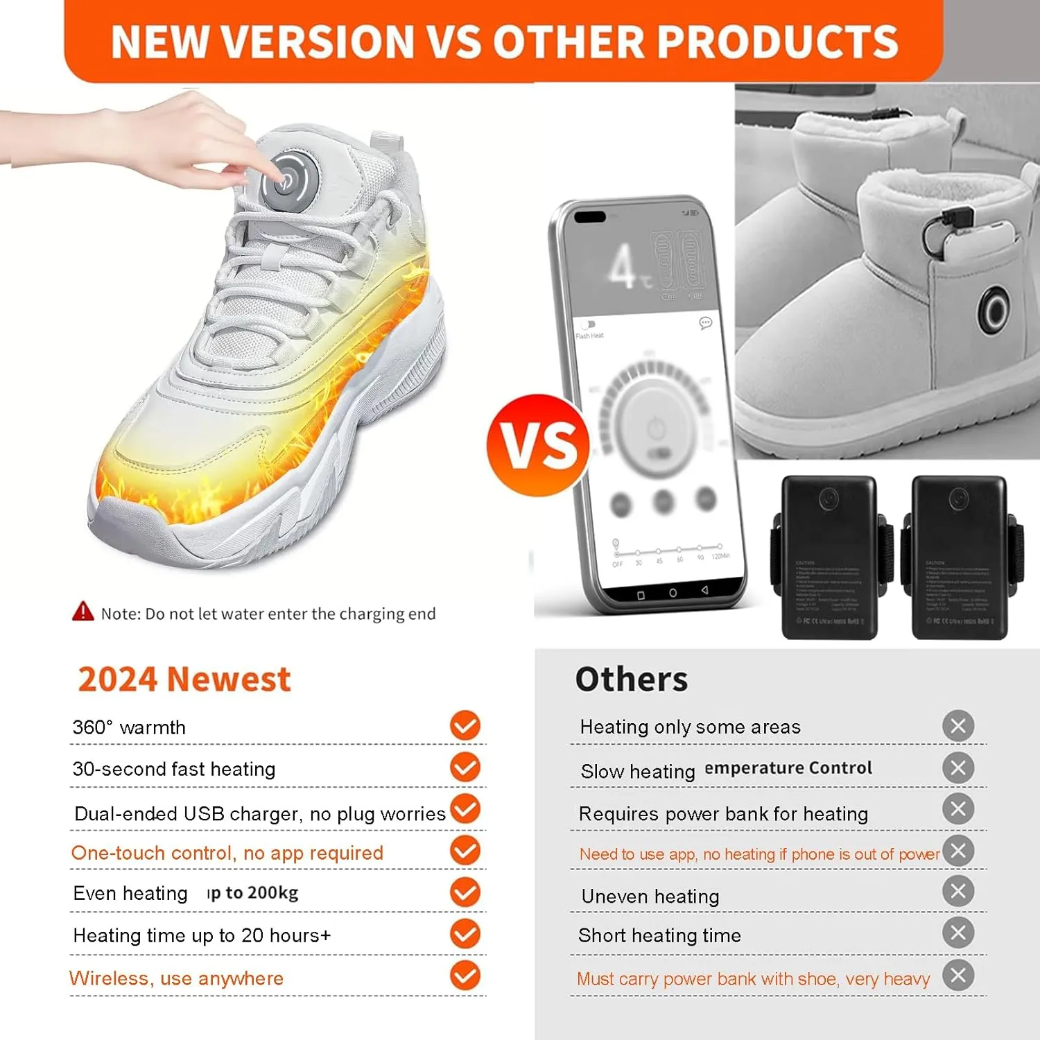 Heated Shoes for Men Rechargeable, Heating Sneakers for Women, 4000mAh Electric Self Heating Shoes Up to 20 H, Camping Foot Warmers for Outdoors Work Fishing Hunting Skiing Cycling