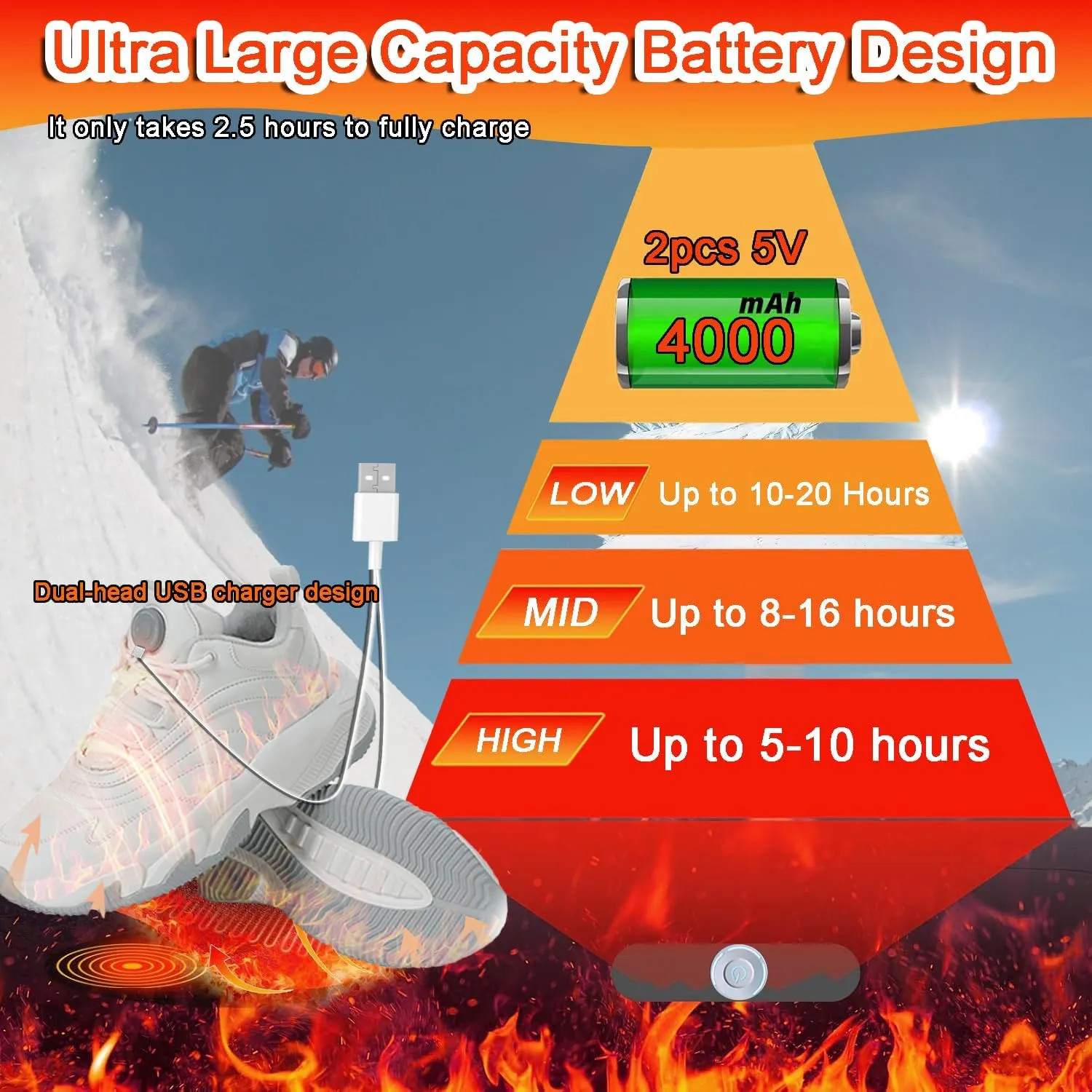 Heated Shoes for Men Rechargeable, Heating Sneakers for Women, 4000mAh Electric Self Heating Shoes Up to 20 H, Camping Foot Warmers for Outdoors Work Fishing Hunting Skiing Cycling