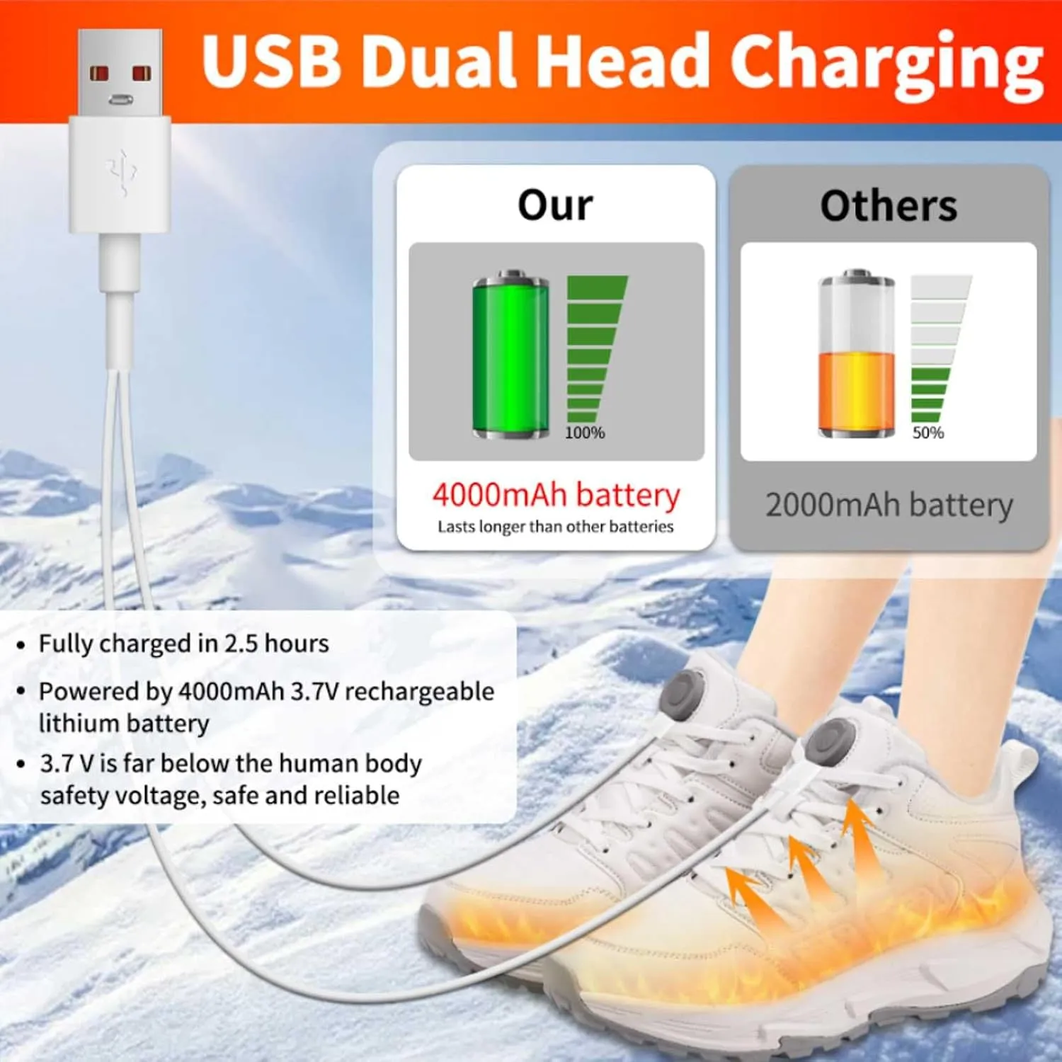 Heated Sneakers Rechargeable for Men & Women - Electric Heating Shoes with 3 Heating Levels, 4000mAh Battery - Feet Warmers for Winter