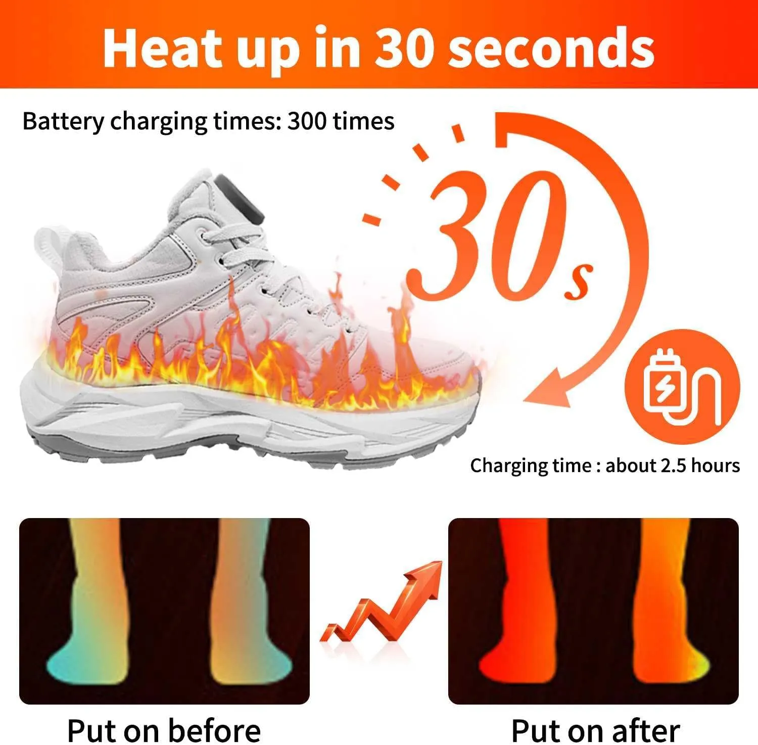 Heated Sneakers Rechargeable for Men & Women - Electric Heating Shoes with 3 Heating Levels, 4000mAh Battery - Feet Warmers for Winter
