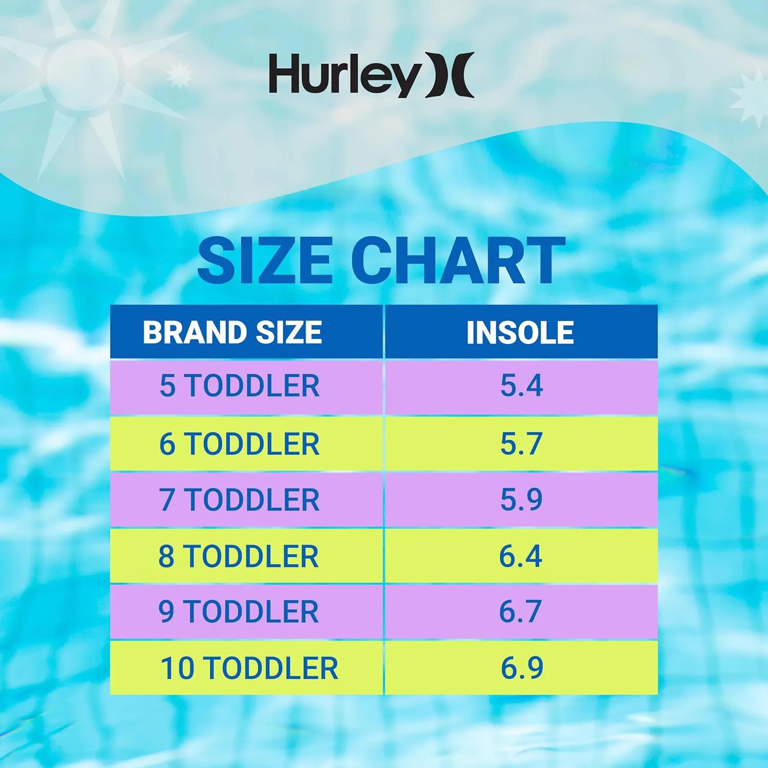 Hurley Kid's and Toddlers Water Sandals - Beach Sandals for Boys and Girls, Lightweight Durable Closed Toe with Adjustable Upper for Outdoors, Water Play and Pool Champ