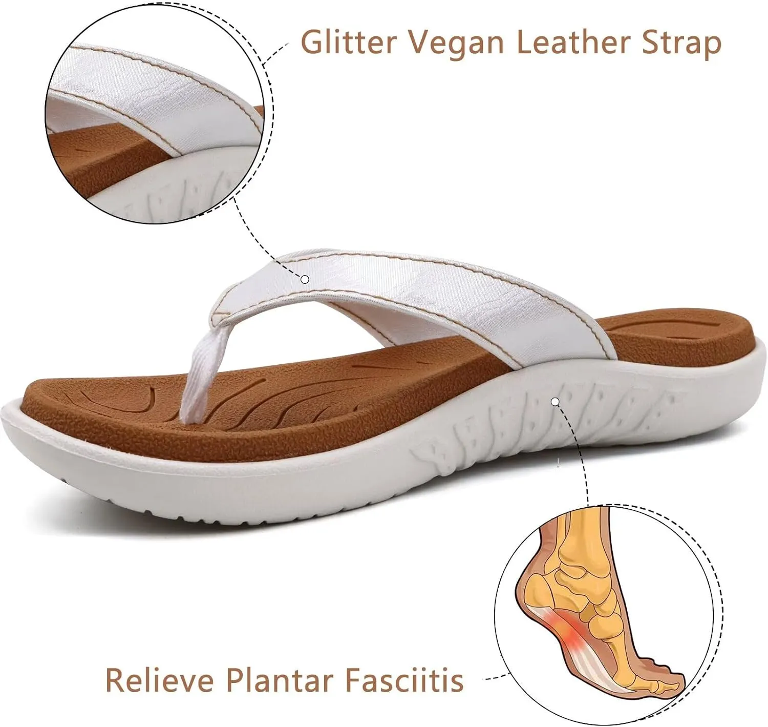 jiajiale Womens Fashion Orthotic Flip Flops Ladies Slip On Lightweight Comfortable Thick Cushion Yoga Mat Thong Sandals With Plantar Fasciitis Arch Support