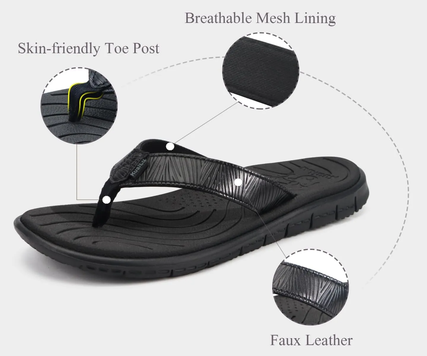 KuaiLu Comfortable Flip Flops for Women with Arch Support Summer Beach Walking Thong Sandals Slip On Indoor Outdoor
