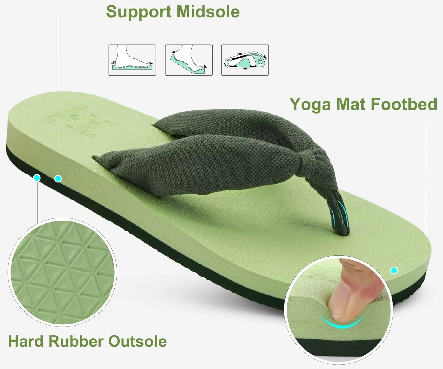 KuaiLu Flip Flops for Women with Arch Support Yoga Mat Comfortable Summer Beach Walking Thong Cushion Sandals Slip On Indoor Outdoor