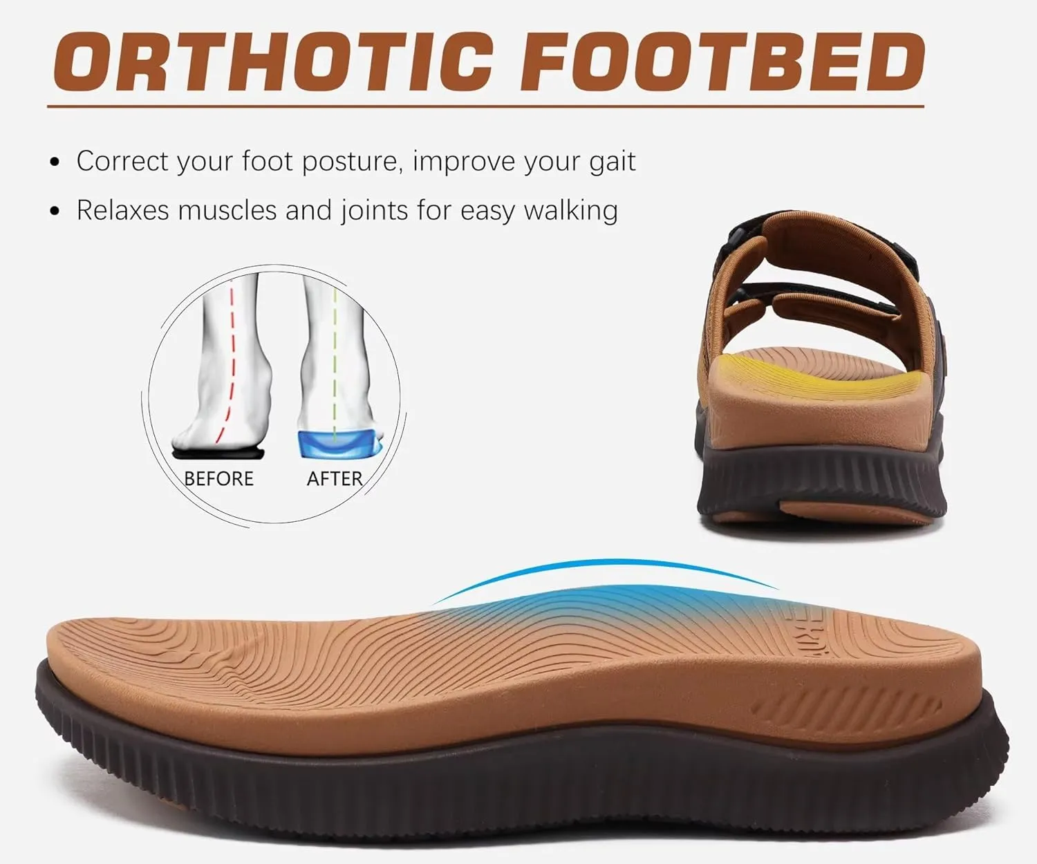 KuaiLu Mens Orthotic Sandals Athletic Thick Cushion Recovery Sport Slides Adjustable Strap Open Toe Walking Sandles With Comfortable Plantar Fasciitis Arch Support