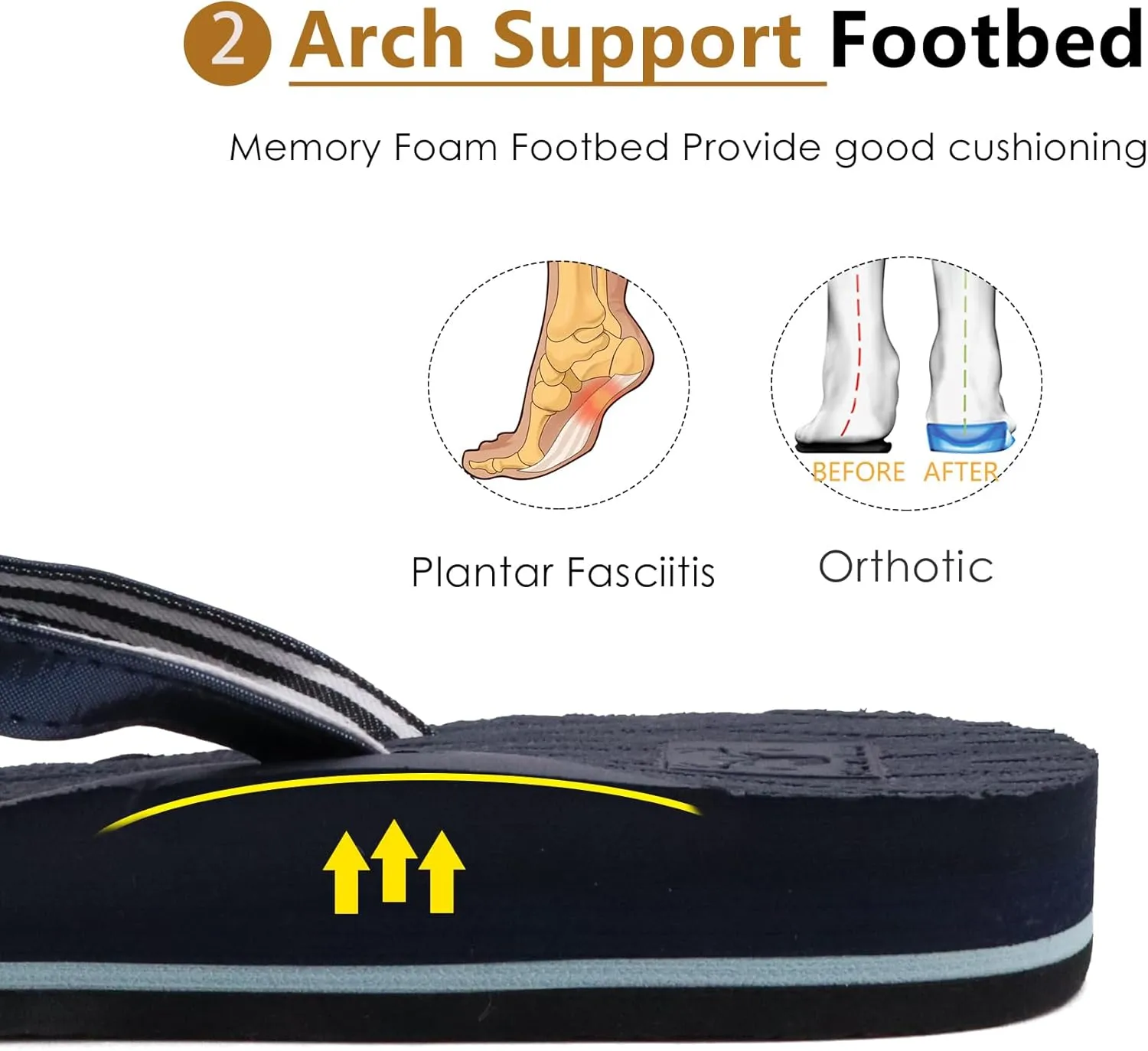 KuaiLu Womens Fashion Flip Flops Ladies Lightweight Summer Beach Yoga Mat Thong Sandals with Comfortable Arch Support
