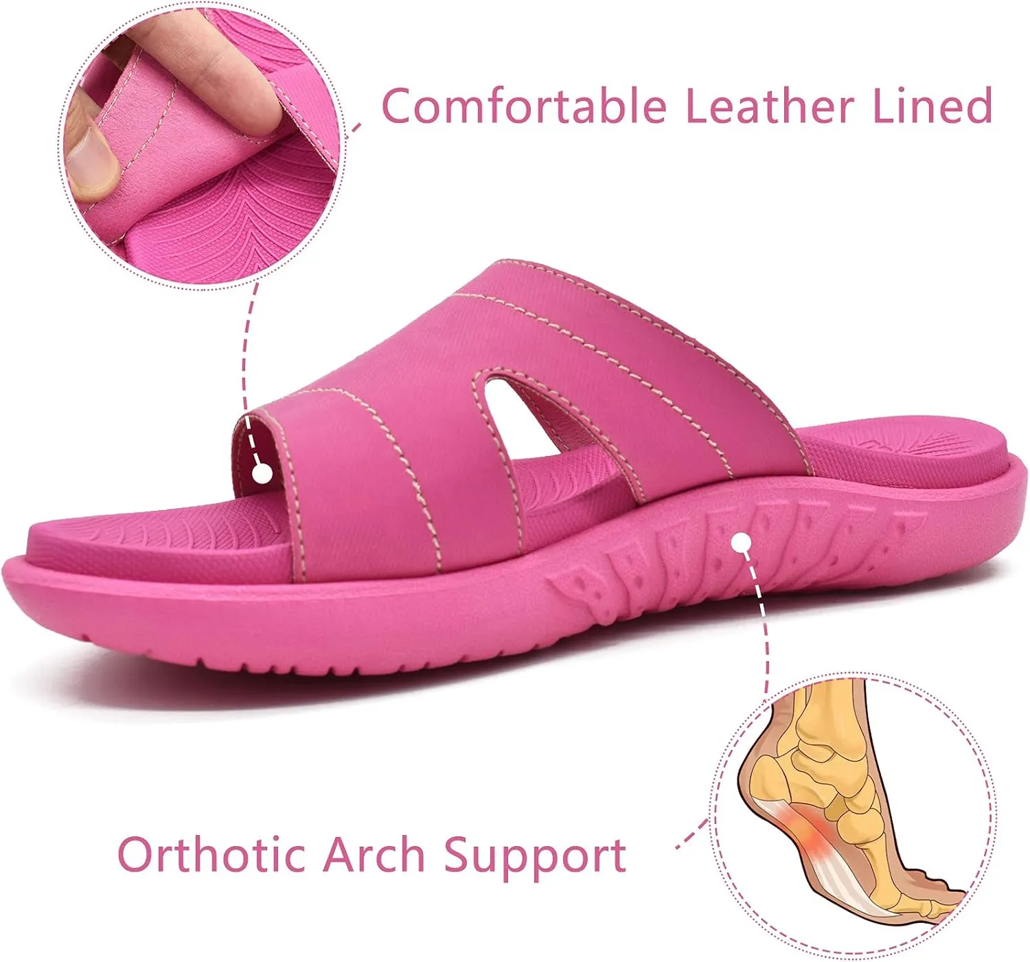 KuaiLu Womens Fashion Orthotic Slides Ladies Lightweight Athletic Yoga Mat Sandals Slip On Thick Cushion Slippers Sandals With Comfortable Plantar Fasciitis Arch Support