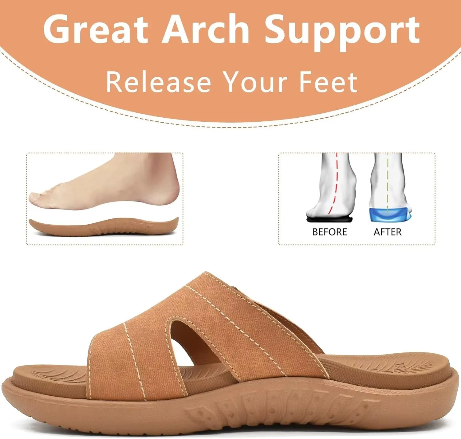 KuaiLu Womens Fashion Orthotic Slides Ladies Lightweight Athletic Yoga Mat Sandals Slip On Thick Cushion Slippers Sandals With Comfortable Plantar Fasciitis Arch Support