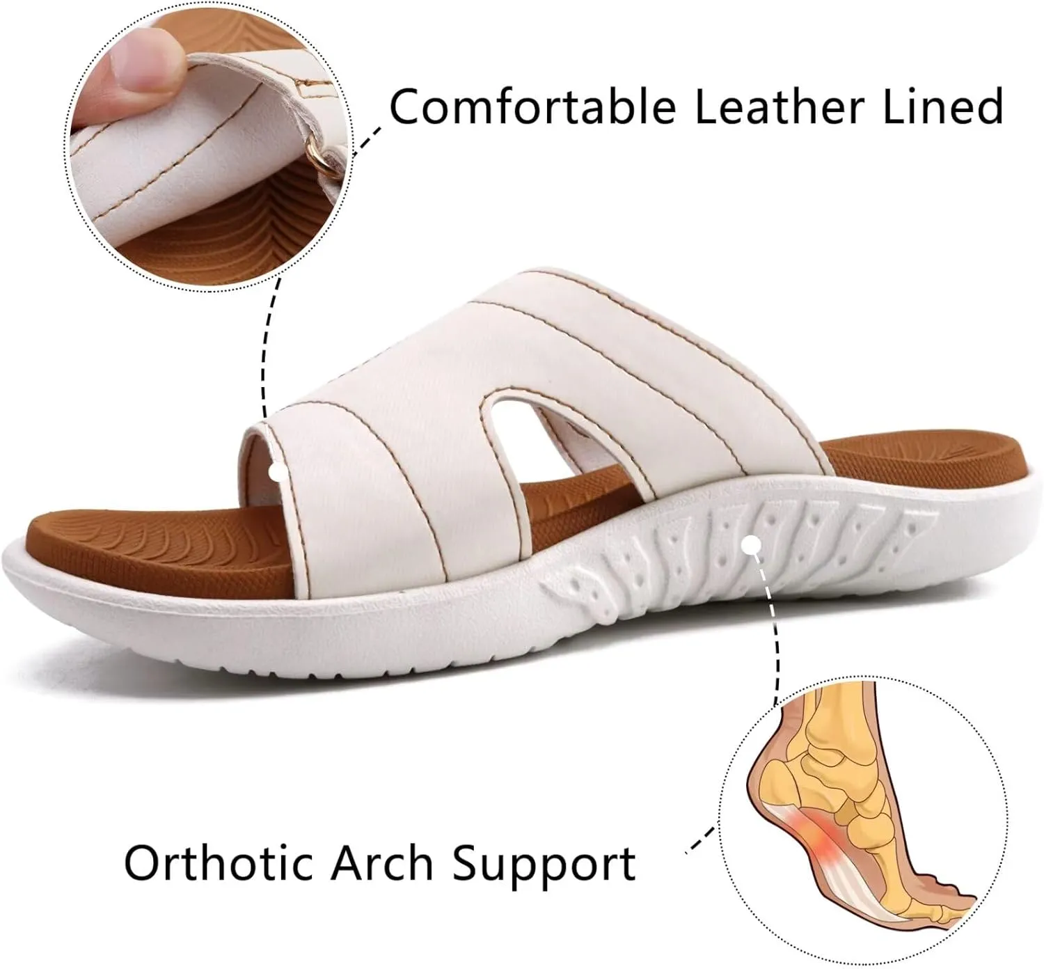 KuaiLu Womens Fashion Orthotic Slides Ladies Lightweight Athletic Yoga Mat Sandals Slip On Thick Cushion Slippers Sandals With Comfortable Plantar Fasciitis Arch Support