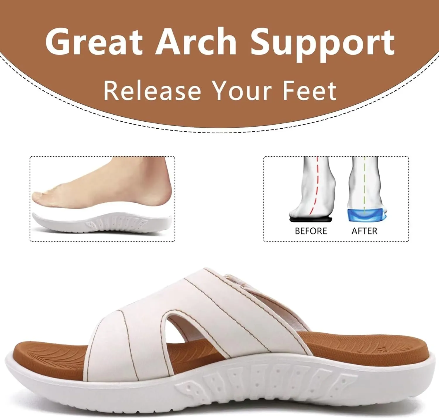 KuaiLu Womens Fashion Orthotic Slides Ladies Lightweight Athletic Yoga Mat Sandals Slip On Thick Cushion Slippers Sandals With Comfortable Plantar Fasciitis Arch Support