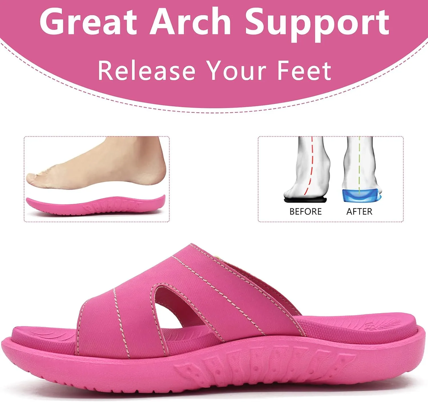 KuaiLu Womens Fashion Orthotic Slides Ladies Lightweight Athletic Yoga Mat Sandals Slip On Thick Cushion Slippers Sandals With Comfortable Plantar Fasciitis Arch Support