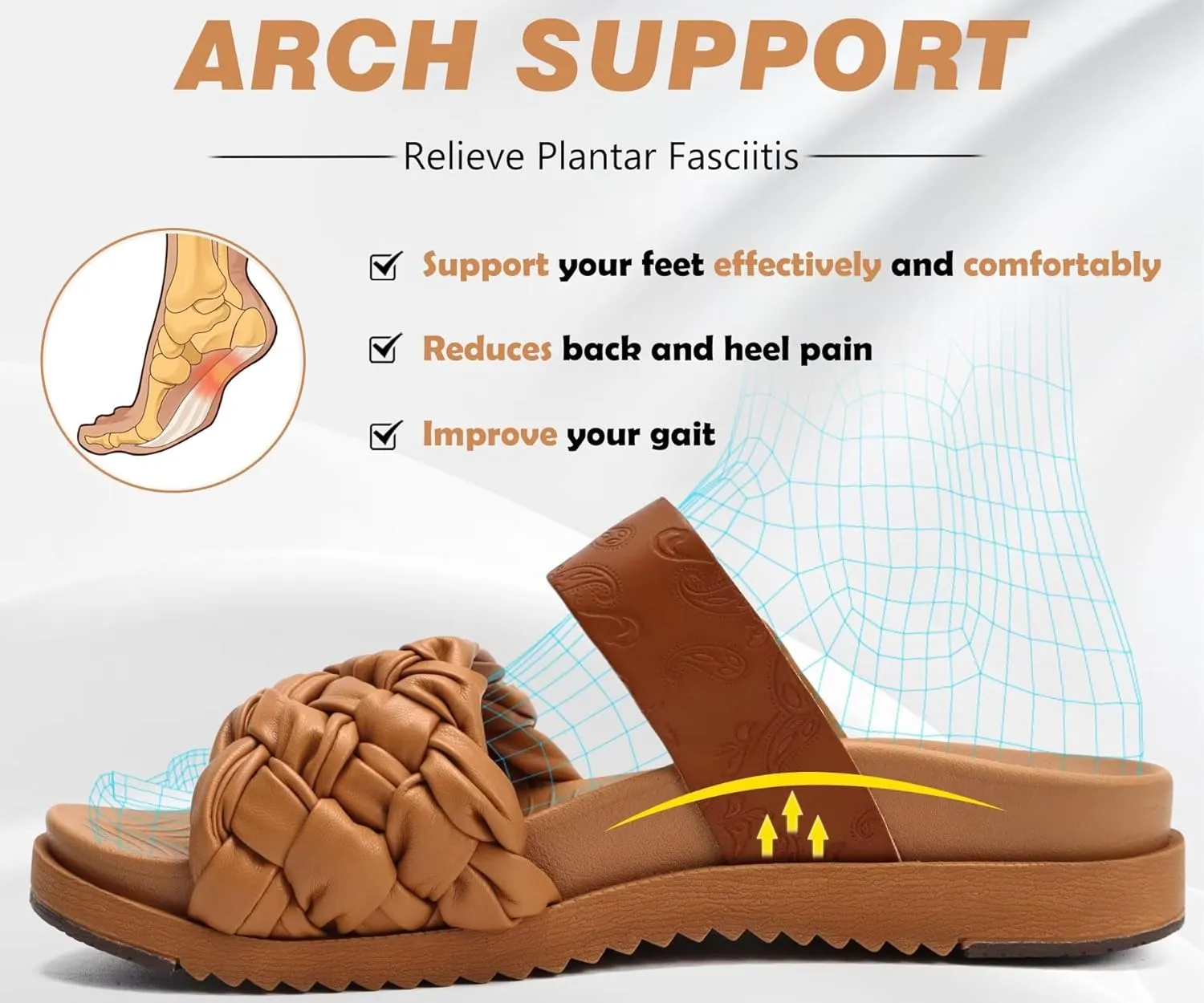 KuaiLu Womens Orthopedic Sandals Comfortable Arch Support Fashion Summer Beach Dressy Sandals With Leather Braided Adjustable Open Toe Cushion Travel Outdoor Plantar Fasciitis Shoes US Size5-11