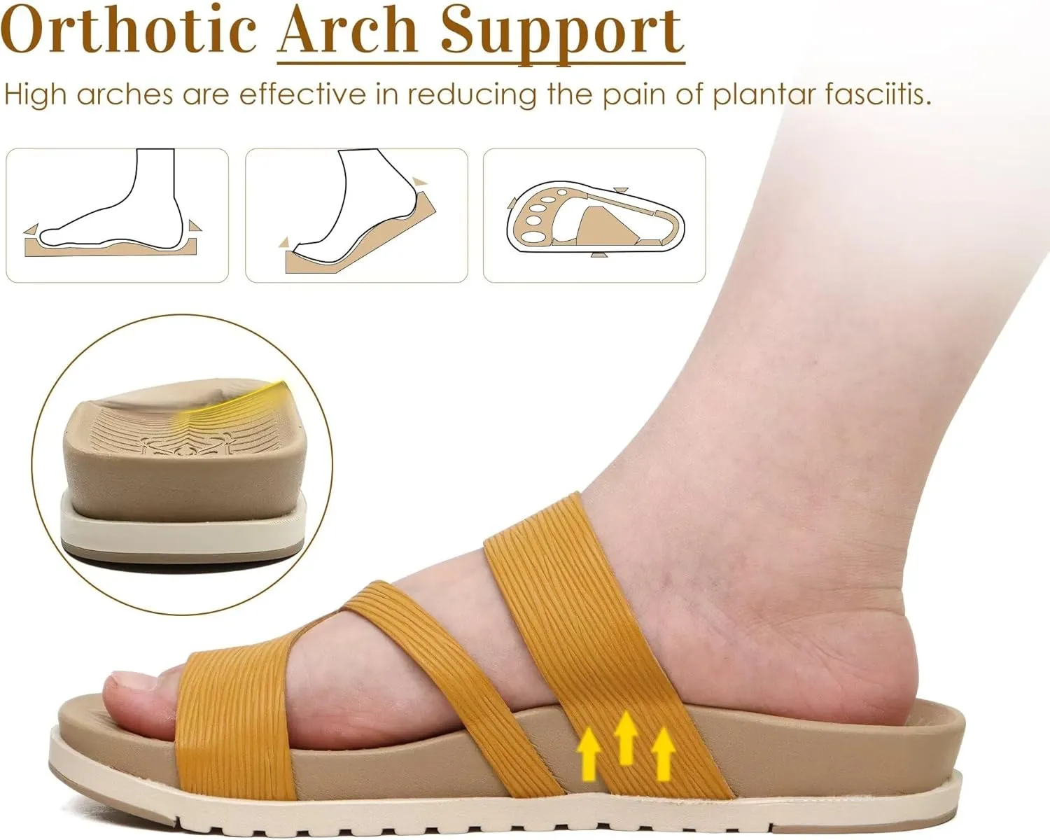 KuaiLu Womens Orthopedic Sandals With Comfortable Arch Support Cushion Yoga Mat Slides Fashion Summer Beach Flat Sandles Adjustable Open Toe Travel Outdoor Plantar Fasciitis Flip Flops US Size 5-11