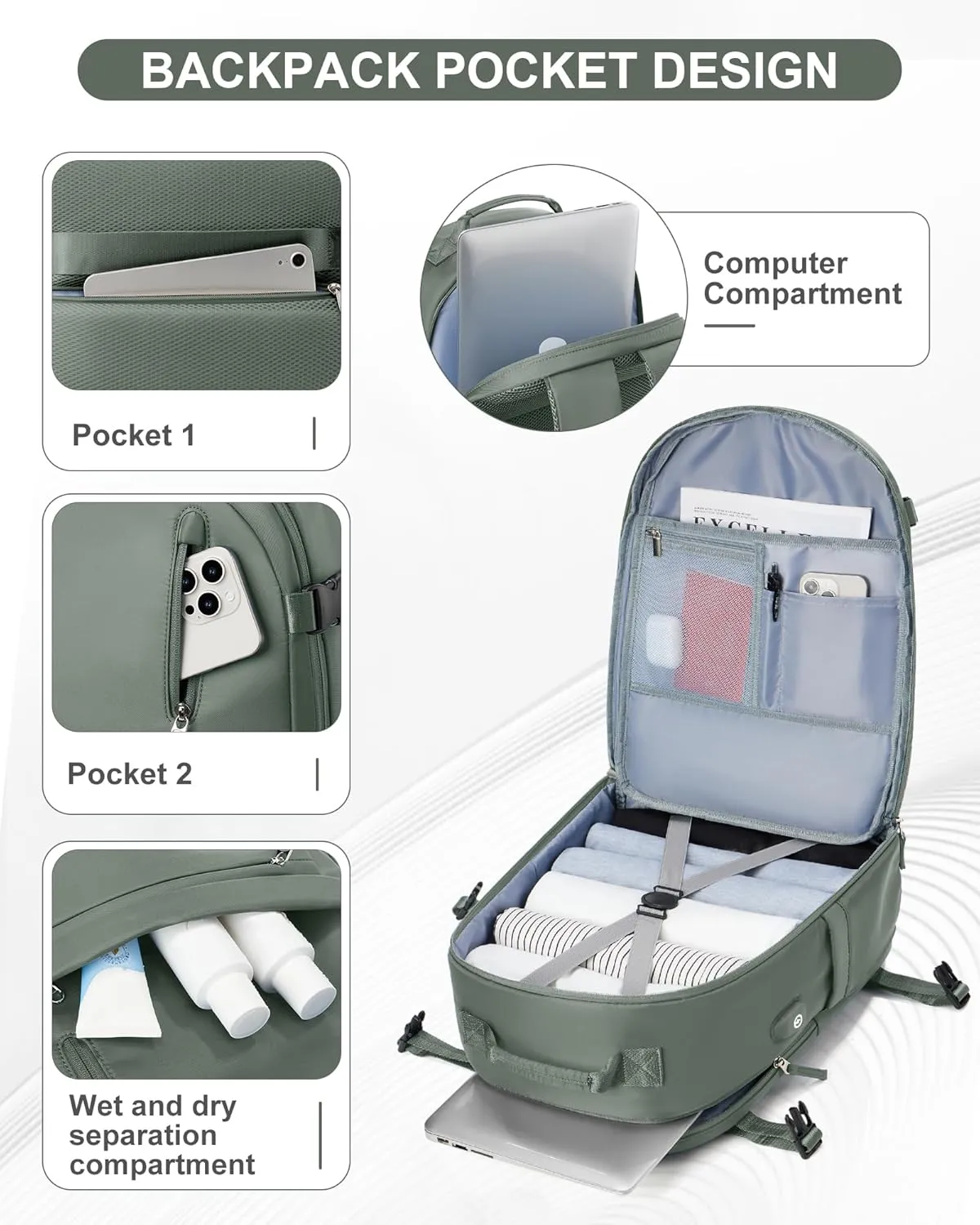 Lightweight Travel Backpack for Women Men Mochila de Viaje Luggage Backpack with USB Charging Port & Shoe Pouch Airline Approved Personal Item Travel Bag Waterproof Utility Backpack(Green)
