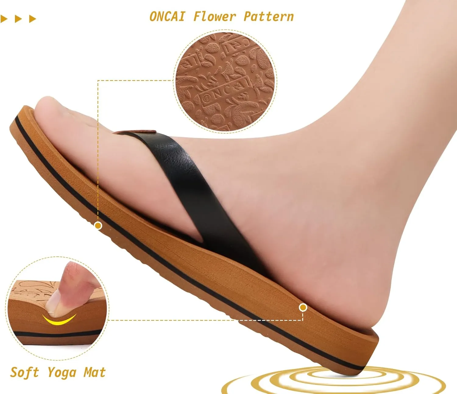 ONCAI Women's Flip Flops Arch Support Yoga Mat Summer Beach Woman Thong Sandals with Orthotic Rubber Soles(US Size 5-11)
