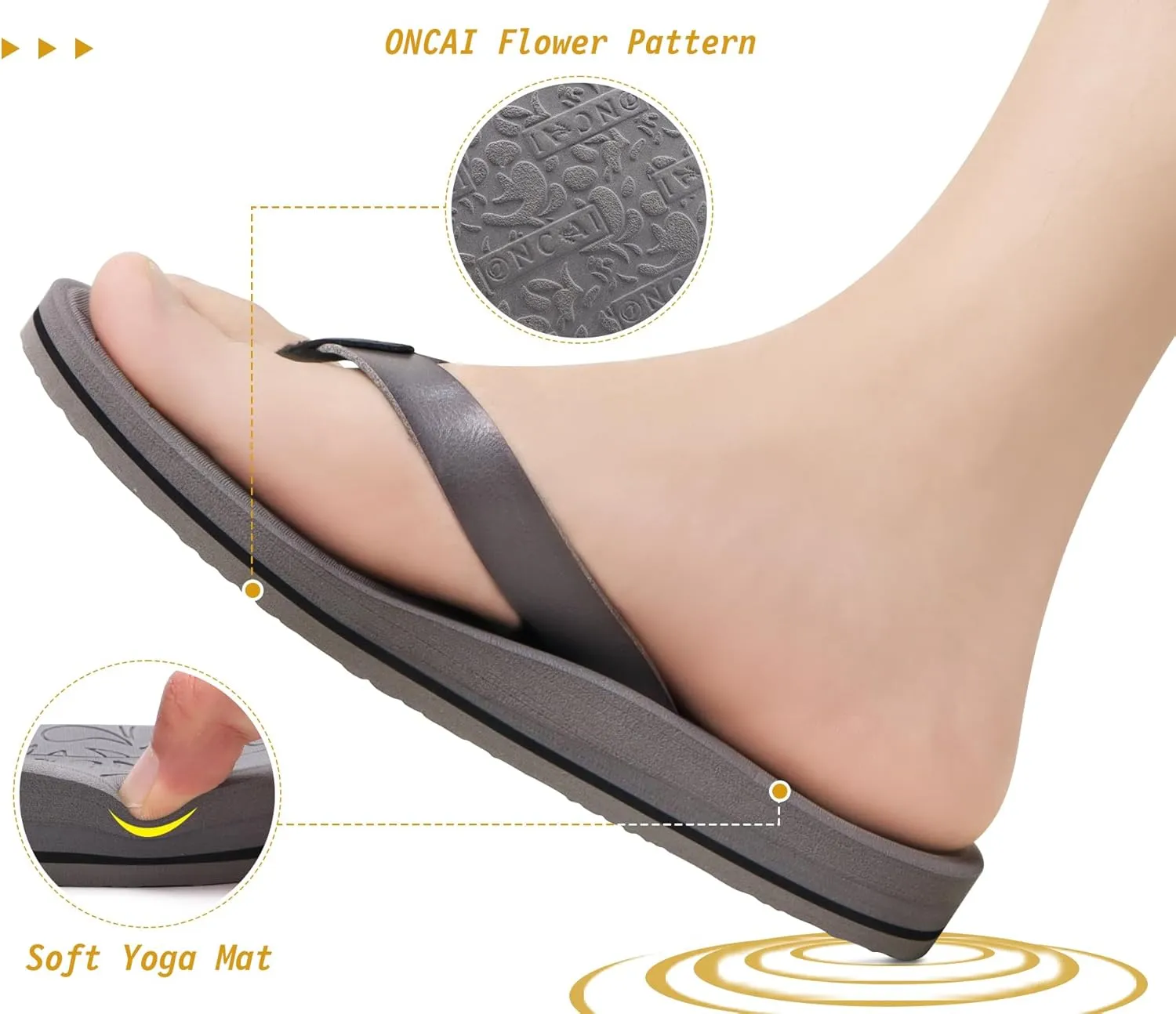 ONCAI Women's Flip Flops Arch Support Yoga Mat Summer Beach Woman Thong Sandals with Orthotic Rubber Soles(US Size 5-11)