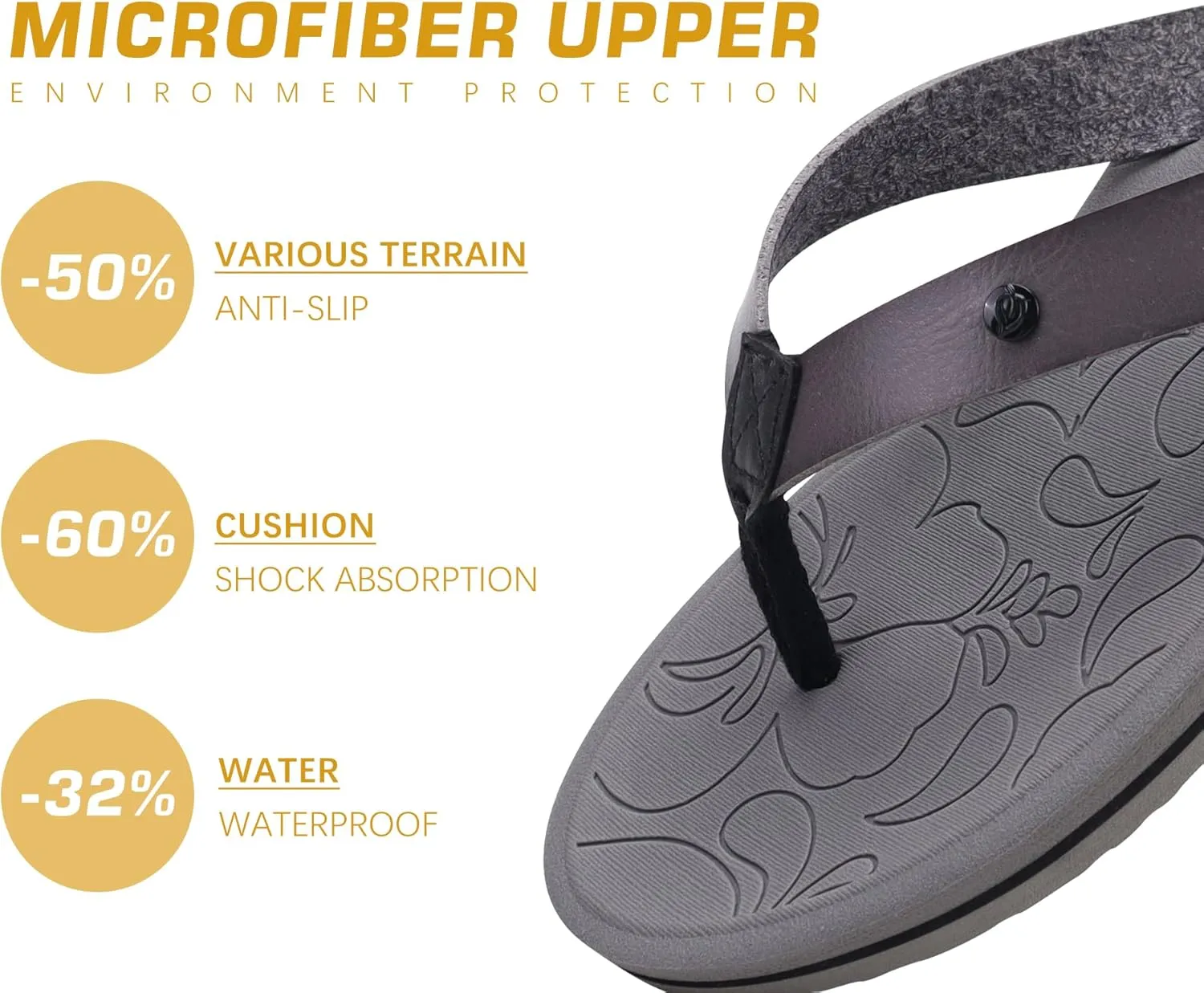 ONCAI Women's Flip Flops Arch Support Yoga Mat Summer Beach Woman Thong Sandals with Orthotic Rubber Soles(US Size 5-11)