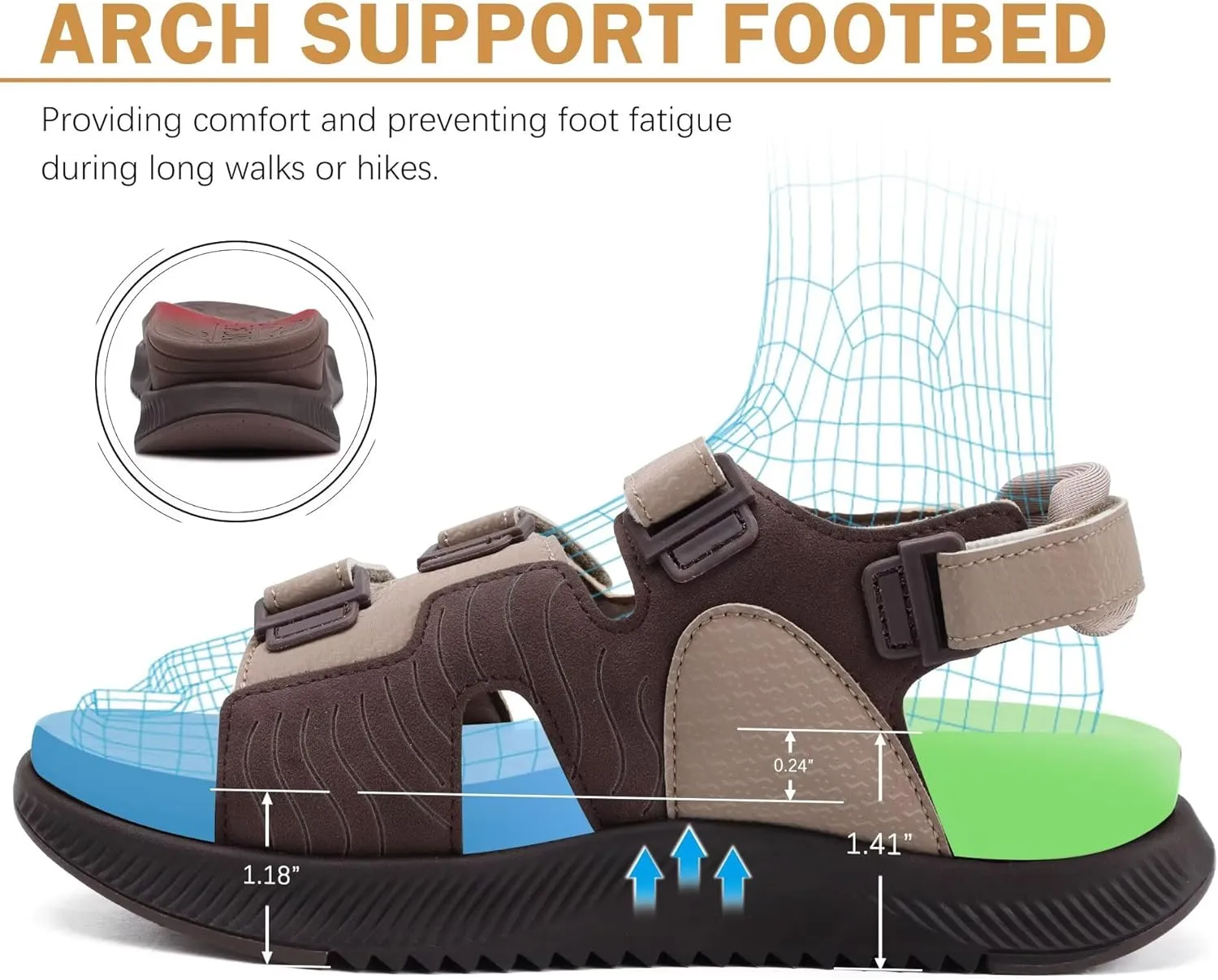 ONCAI Women's Hiking Sandals with Arch Support Walking Sports Sandals Woman Outdoor Orthotic Footbed for Plantar Fasciitis Water Summer Sandalias Mujer with Adjustable Strap