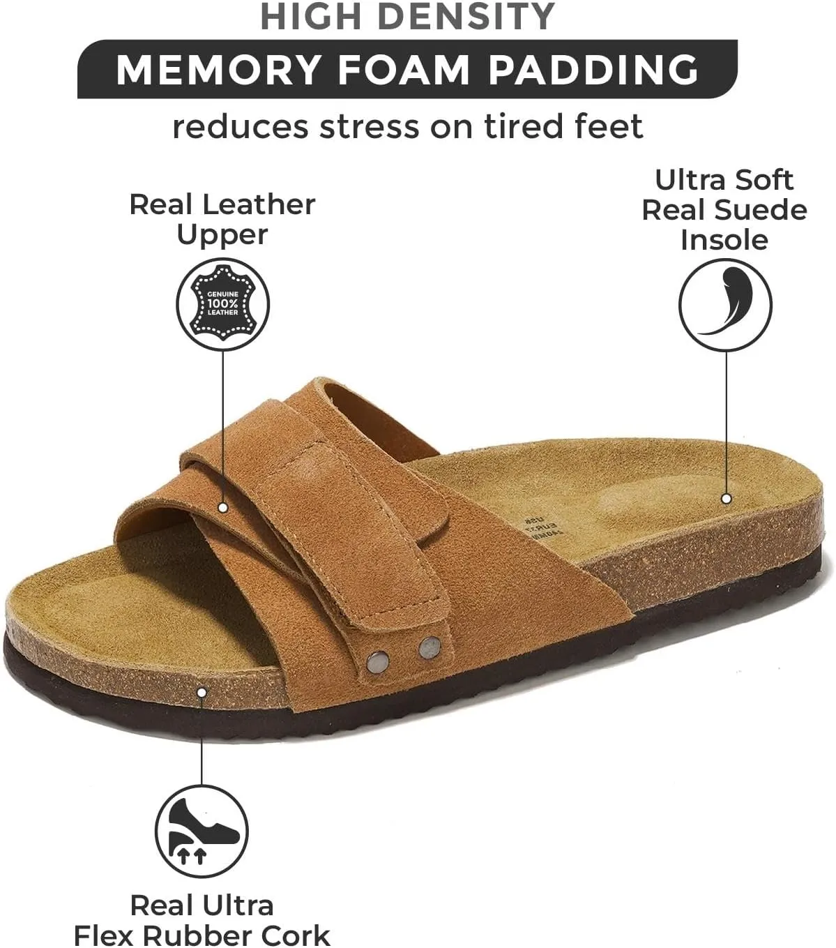 Project Cloud 100% Genuine Leather Womens Sandals - Memory Foam Slipper Women Vacation Essentials with Adjustable Straps - Non Slip Sandals for Women 2025 (Wren)