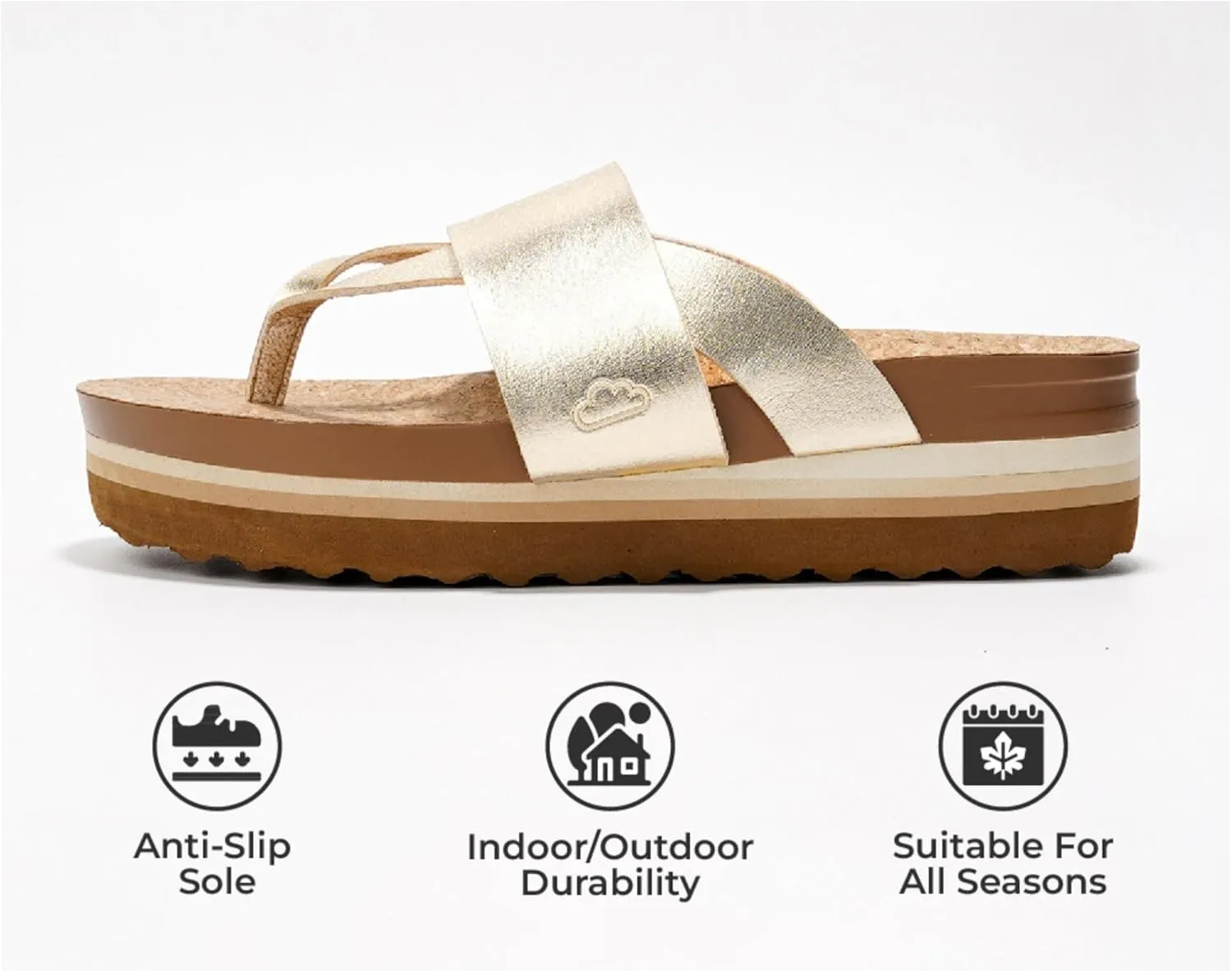 Project Cloud Fashion Womens Sandals - Memory Foam Insole and Comfortable Platform Sandals for Women 2025 - Lightweight and Non-slip Perfect Beach Slides