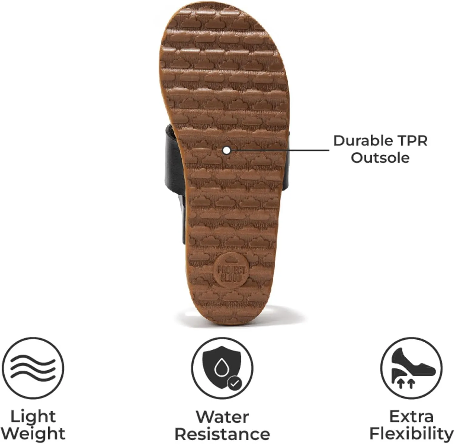 Project Cloud Fashion Womens Sandals - Memory Foam Insole and Comfortable Platform Sandals for Women 2025 - Lightweight and Non-slip Perfect Beach Slides