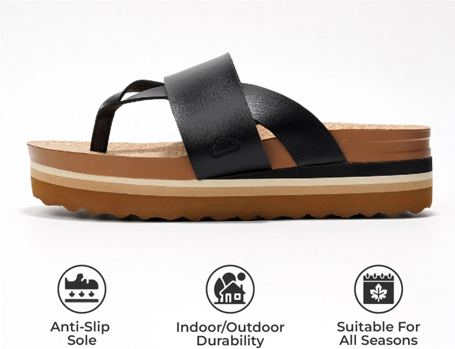 Project Cloud Fashion Womens Sandals - Memory Foam Insole and Comfortable Platform Sandals for Women 2025 - Lightweight and Non-slip Perfect Beach Slides