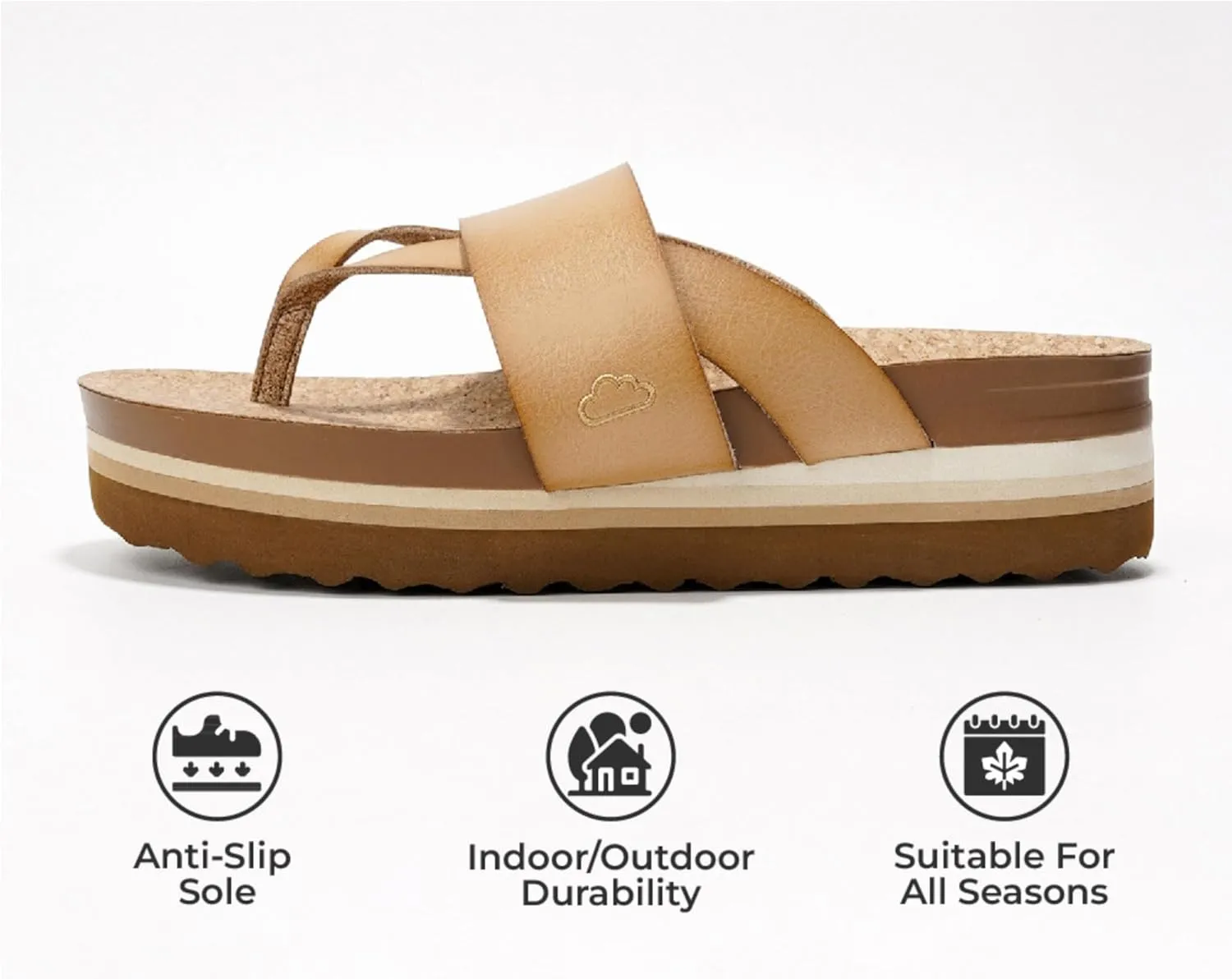 Project Cloud Fashion Womens Sandals - Memory Foam Insole and Comfortable Platform Sandals for Women 2025 - Lightweight and Non-slip Perfect Beach Slides