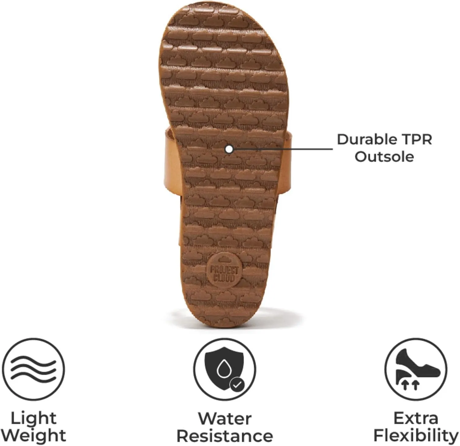 Project Cloud Fashion Womens Sandals - Memory Foam Insole and Comfortable Platform Sandals for Women 2025 - Lightweight and Non-slip Perfect Beach Slides