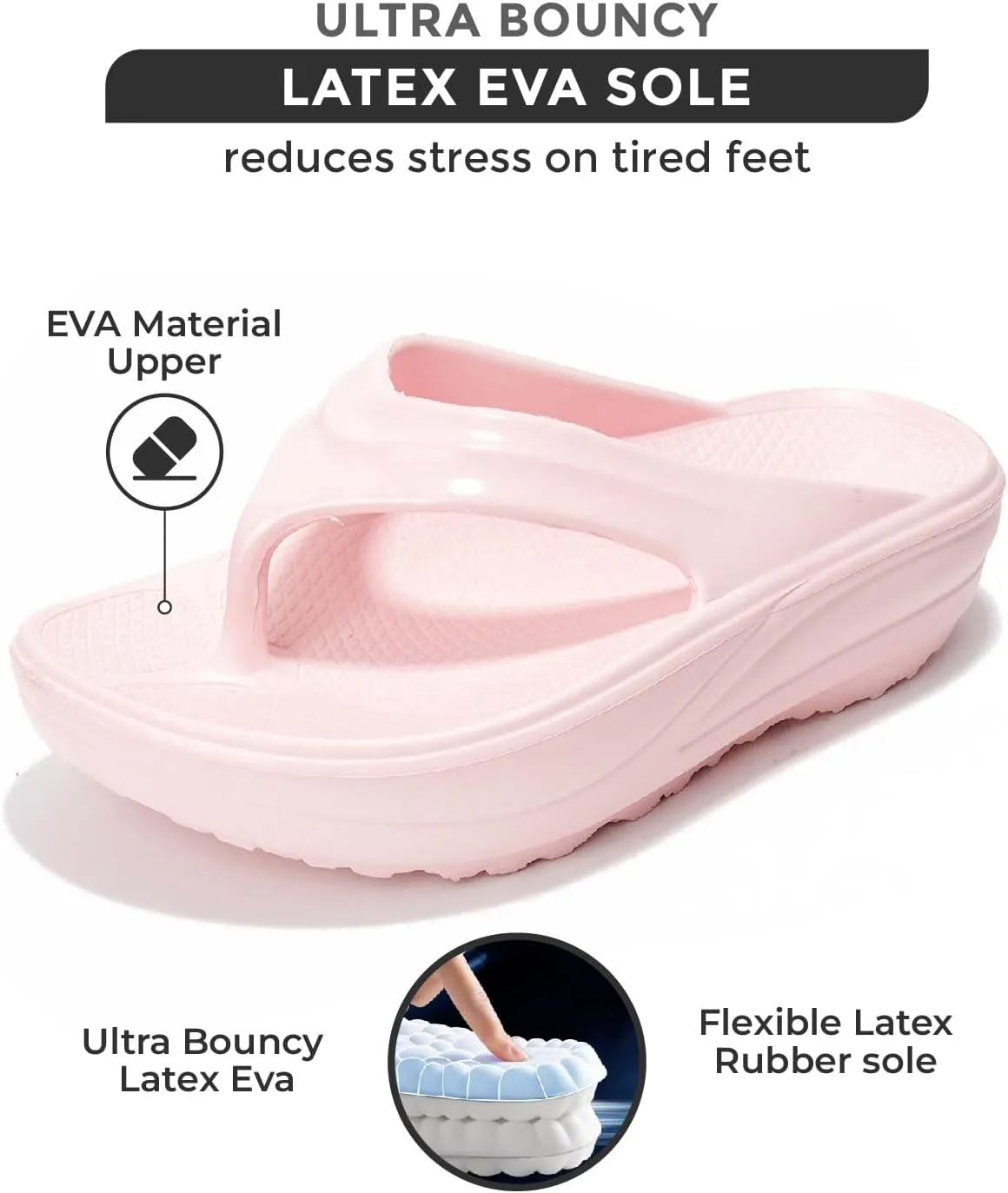 Project Cloud Flip Flops for Women Footwear - Memory Foam and Lightweight Platform Sandals Women Beach Vacation Essentials - Non Slip Durable and Soft Slippers (Abra)