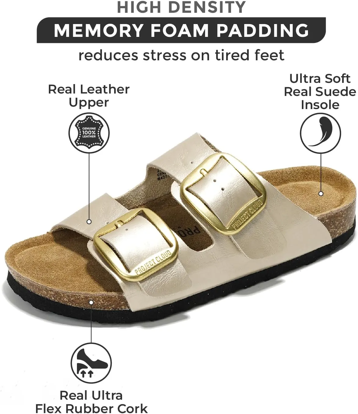Project Cloud Genuine Leather Flat Sandals Comfortable Beach Essentials Womens Sandals Memory Foam Vacation Essentials Slides for Women Footwear (Santorini)