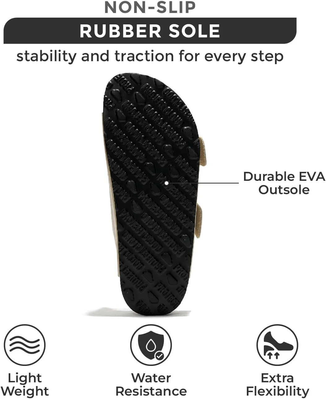 Project Cloud Genuine Leather Flat Sandals Comfortable Beach Essentials Womens Sandals Memory Foam Vacation Essentials Slides for Women Footwear (Santorini)