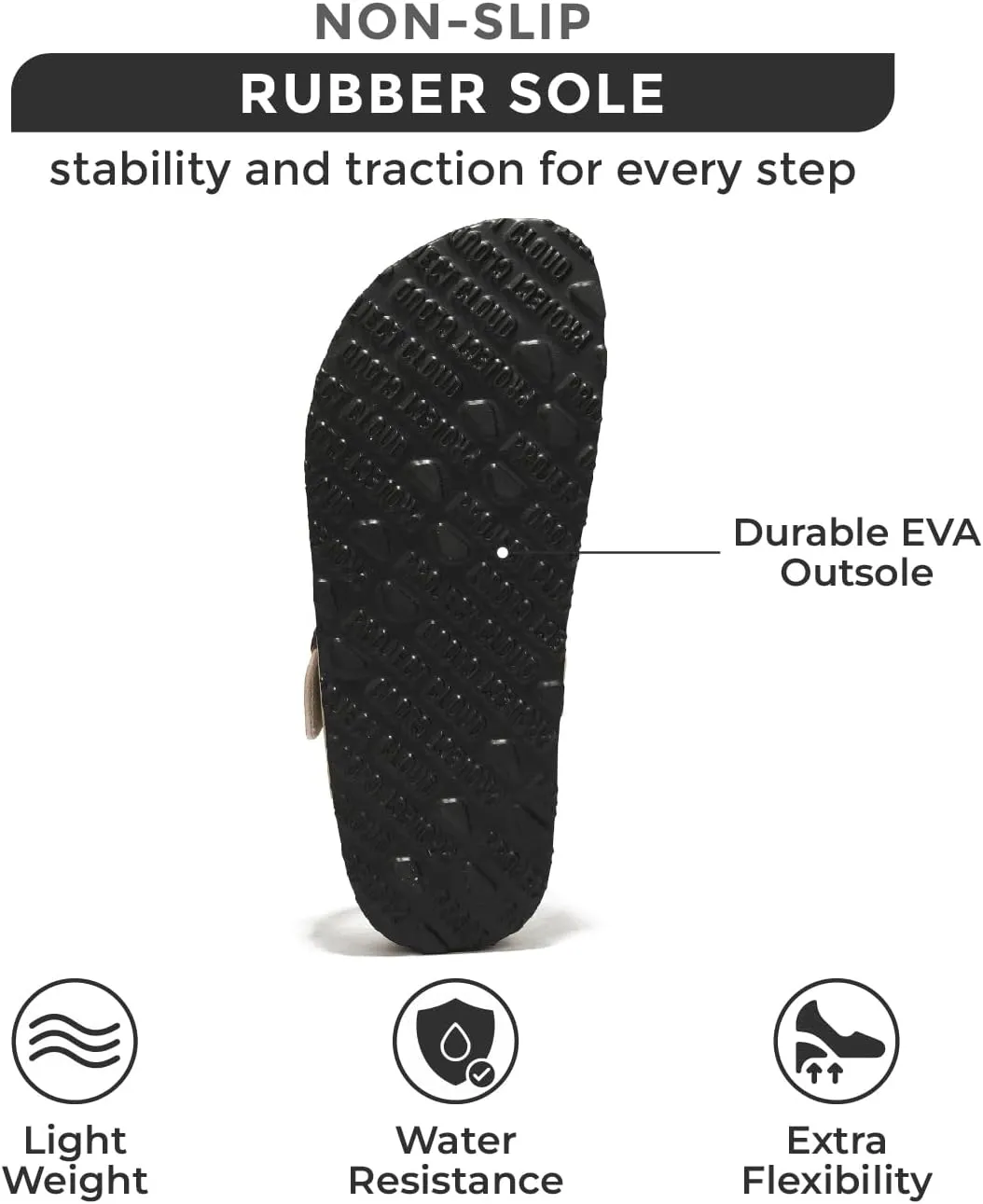 Project Cloud Genuine Leather Thong Sandals Women Water-Resistant Beach Essentials Womens Sandals - Flip Flops for Women Footwear Memory Foam Insole Womens Slides (Britani)