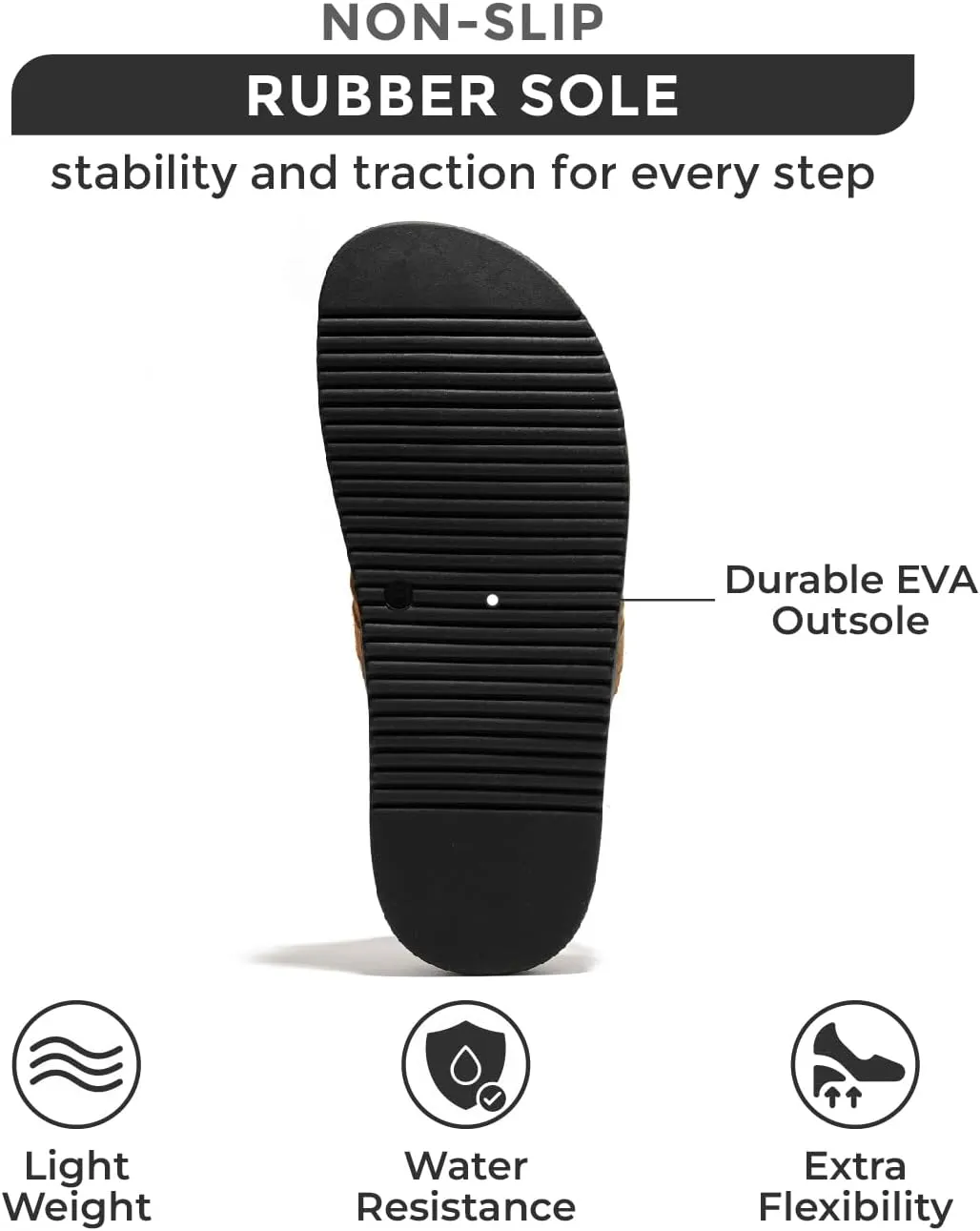 Project Cloud Genuine Leather Womens Sandals - Memory Foam Summer Sandals for Women 2025 - Slip on Slides for Women, Non Slip Womens Slides (Vita)