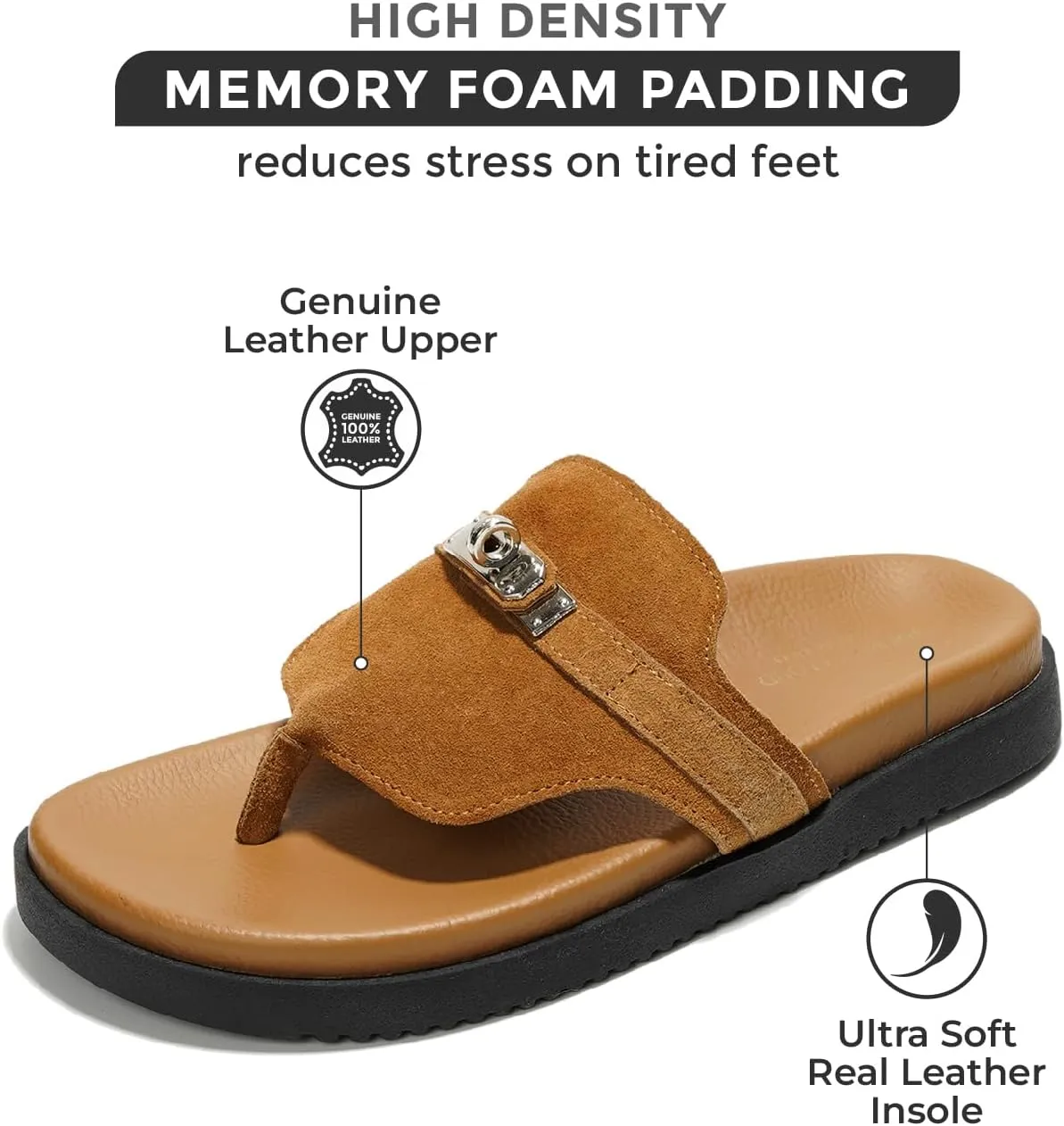Project Cloud Genuine Leather Womens Sandals - Memory Foam Summer Sandals for Women 2025 - Slip on Slides for Women, Non Slip Womens Slides (Vita)