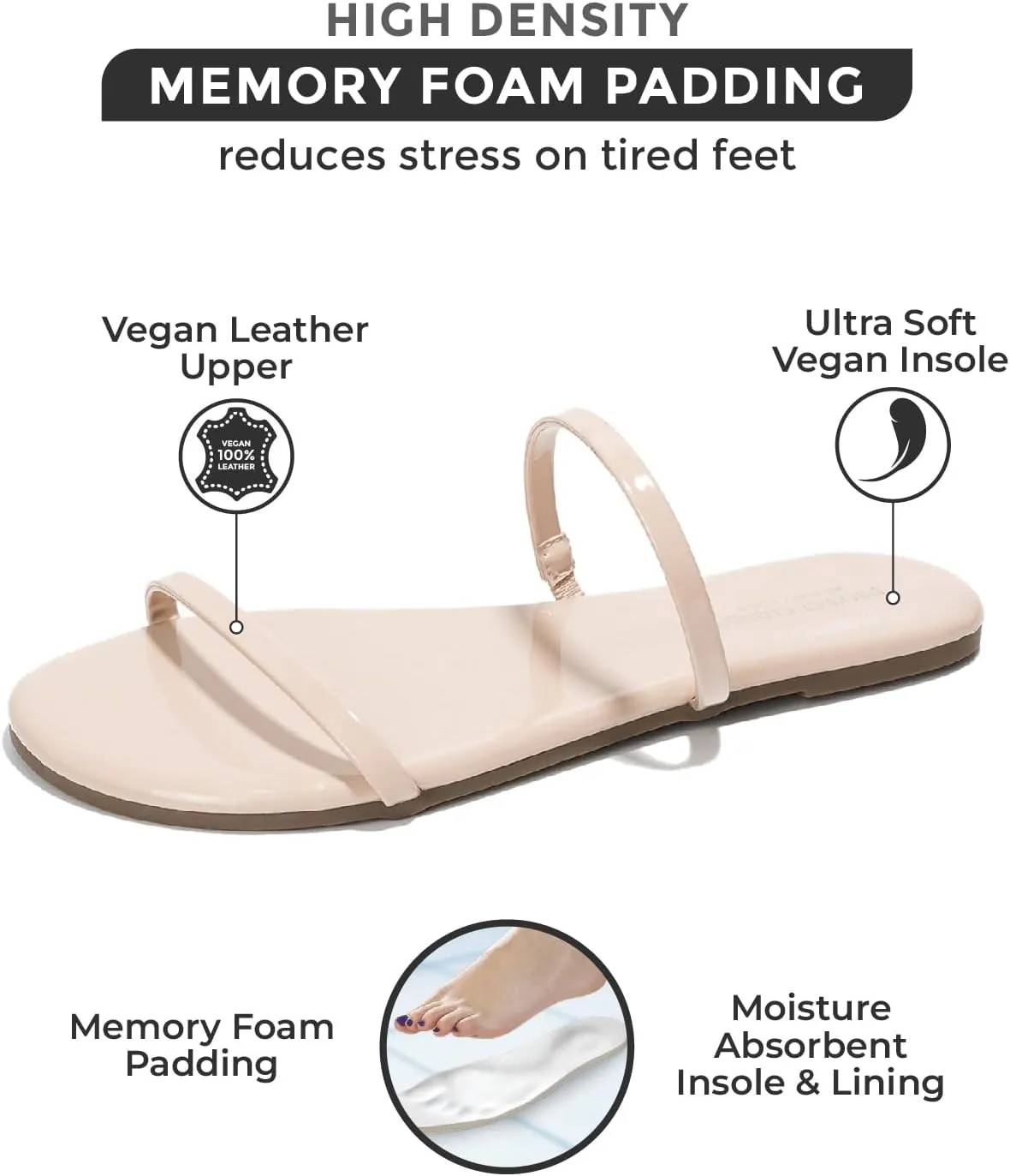 Project Cloud Sandals Women - Memory Foam Flip Flops for Women - Vegan Leather Summer Sandals - Lightweight Slip On Beach Essentials Slides (Transition)