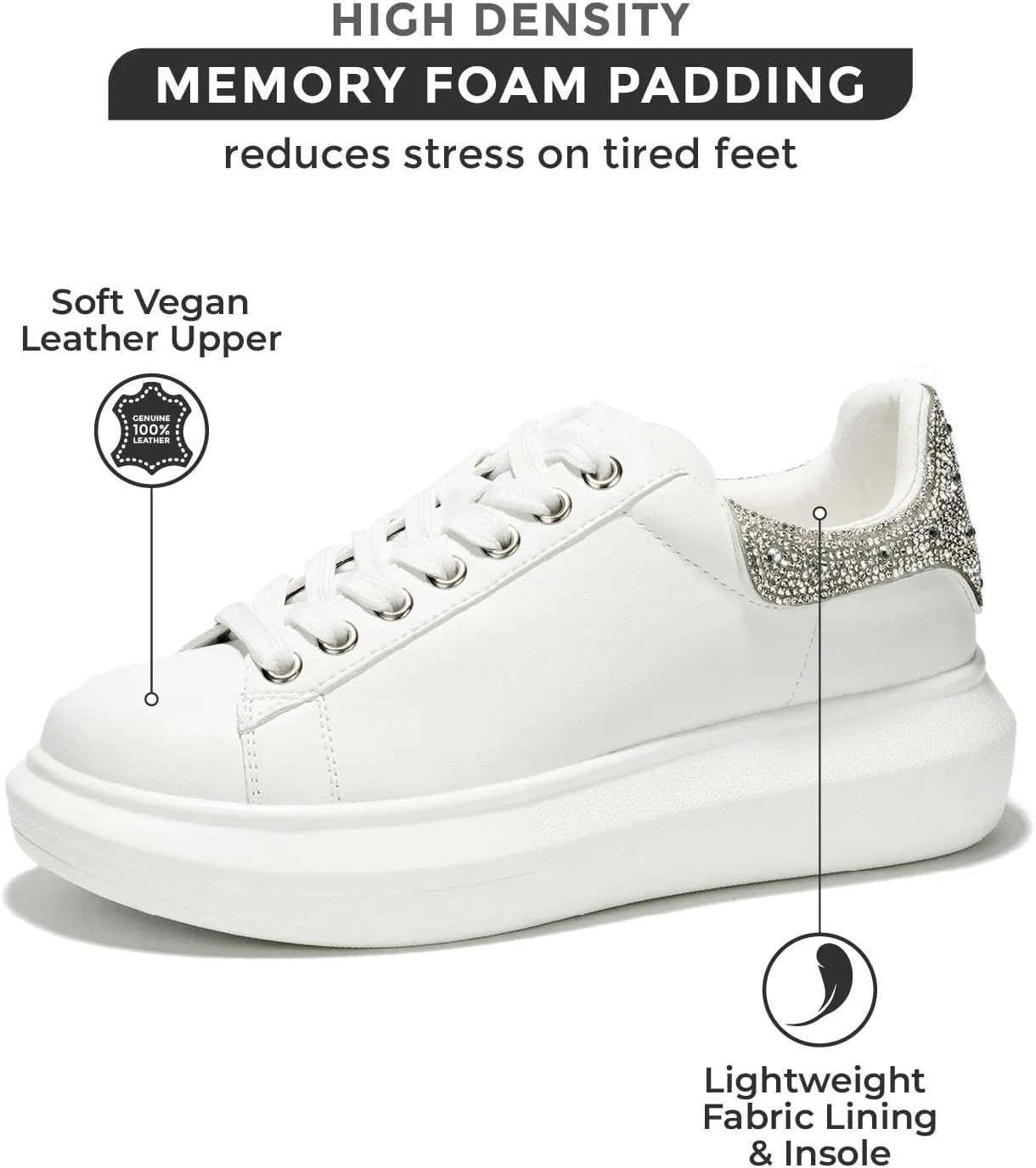 Project Cloud Women's Fashion Sneakers Leather Tennis Shoes Womens & White Sneakers for Women w/Memory Foam Insole - Lace Up Shoes for Women Non-Slip Womens Sneakers Street Wear (Queen)