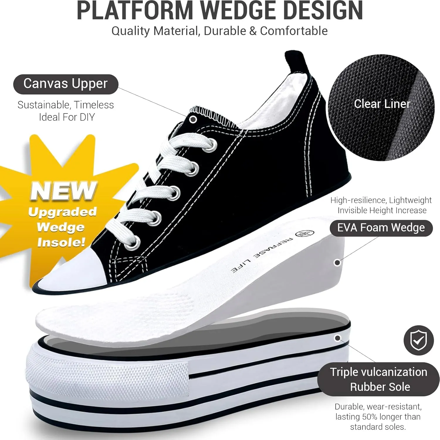 REFRASE LIFE Womens Platform Wedge Sneakers 3 Inches Height Boost Hidden Heel Shoes, Casual Height Increase Walking Fashion Shoes for Women and Girls