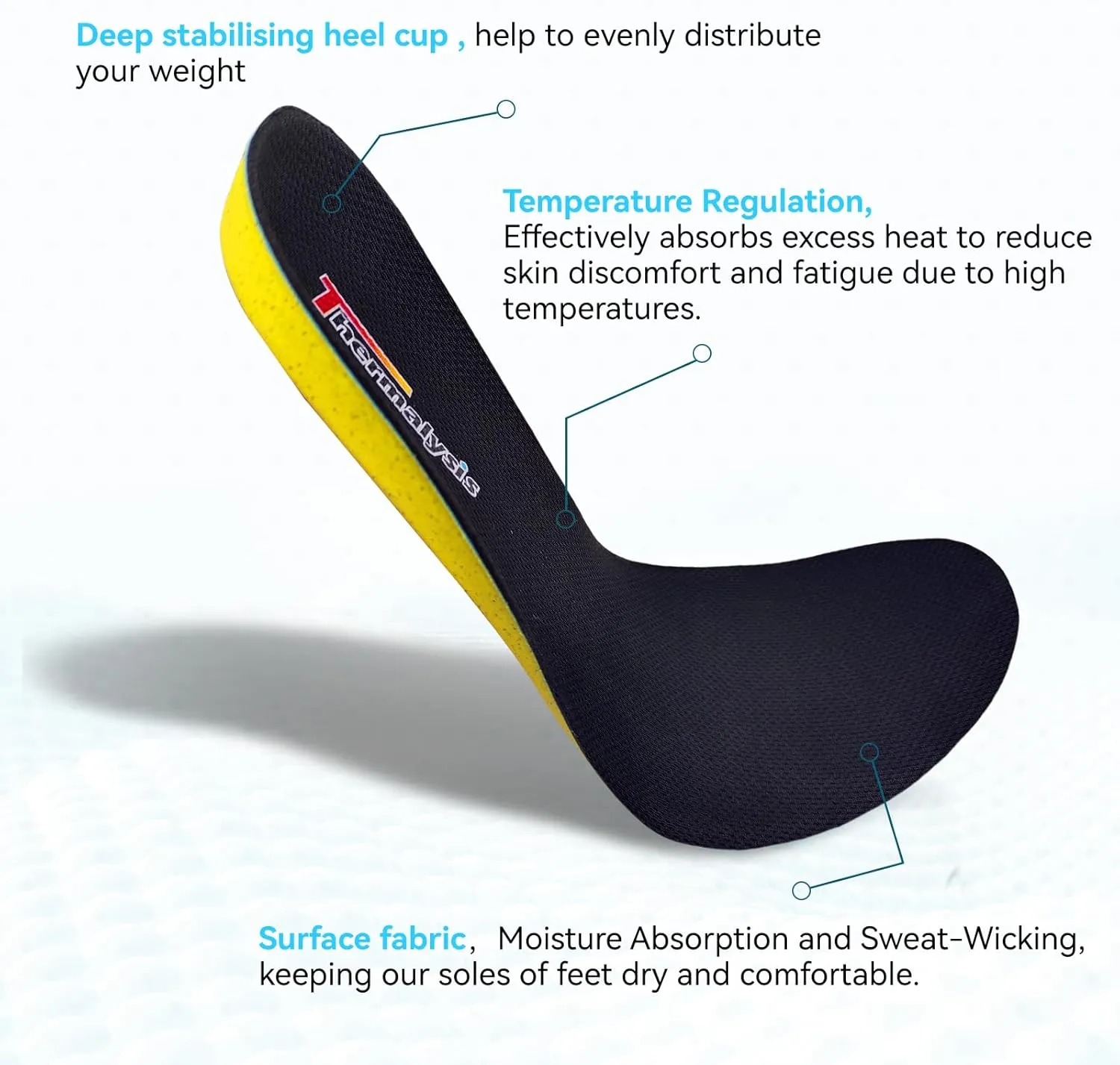 Shoe Inserts, Thermalysis Aire Thermostatic Insoles, Relieve Fatigue, Breathable Insoles, Cushion Insoles, Comfort and Not stuffy for Long-Term use, Cool Insoles Man/Woman (Womens 7 1/2-(245mm))